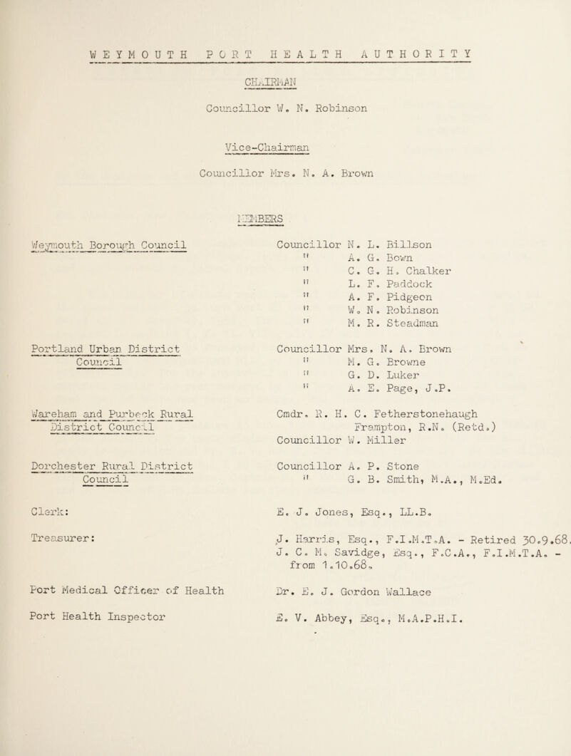 CEkIRMM Councillor W. N. Robinson Vice-Chairman Councillor Mrs® N, A. Brown Wegmouth Borough Council Portland UrbsnDistrict Council Wareham and Purbeck Rural District Council Doi^chester Rural District Council MEMBERS Councillor ?? ?? i? 5? U n Nc L. Billson Ao Go Bown Co Go Ho Chalker Lo F, Paddock A. F o Pidgeon Wo No Robinson M , R. Steadman Councillor Mrs® N» A, Brown n M. Go Browne  G. D. Luker st A. Eo Page, JoP. * Cmdr* R. H. C. Fetherstonehaugh Frampton, R.N» (Retd*) Councillor W. Miller Councillor Ac P. Stone n G» B. Smith, M.A., M.Ed. CL- *1 r J- 1\. Treasurer: Port Medical Officer of Health Port Health Inspector Be Jo J ones, Esq», LL .Bo J. Harris, Esq., F.I.M.T»A. - Retired 30*9.68 Jo Co M0 Savidge, Esq®, FoC.A., F.I.M.T.A. - from 1o10o68n Dr. Eo J. Gordon Wallace Eo V. Abbey, Esq0? M*A.P.H«I.