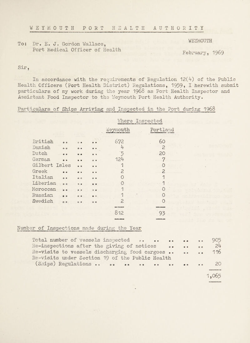 To: Dr* Eo Jo Gordon Wallace* Port Medical Officer of Health WEYMOUTH February, 1969 Sir, In accordance with the requirements of Regulation 12(4) of the Public Health Officers (Port Health District) Regulations, 1959? I herewith submit particulars of my work during the year 1968 as Port Health Inspector and Assistant Food Inspector to the Weymouth Port Health Authority <, Partlculars of Ships Arriving and Inspected in the Port during 1968 Where Inspected Weymouth Portland - . -»• acM British 0 0 0 • ft • 672 60 Danish 0 0 0 9 O • 4 2 Dutch 0 9 ft m ft ft '5 20 German ft • • • a • 124 7 Gilbert ! Isles a 0 • • 1 0 Greek • * f> 9 0 • 2 2 Italian a • a 0 © 0 0 1 Liberian 0 0 y • O ft 0 1 Moroccan 0 ft ft ft <\ • 1 0 Russian ft 0 Q • ft 0 1 0 Swedish d 0 . C O 0 0 2 0 812 93 Number of Inspections made during the Year Total number of vessels inspected *• .. •. •« ,. 905 Re-inspections after the giving of notices *• *. «6 24 Re-visits to vessels discharging food cargoes .. 116 Re-visits under Section 19 of the Public Health (Dili ps) R egula cions a« «<* » o« •• »<> 20 1,065
