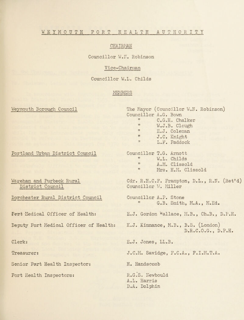 CHAIRMAN Councillor V.IT. Robinson Vi c e-Chairman Councillor W.L. Childs MEMBERS Weymouth Borough Council Portland Urban District Council Wareham and Purbeck Rural District Council Dorchester Rural District Council pert-Medical Officer of Health; Deputy Port Medical Officer of Healths The Mayor (Councillor V.N. Robinson) Councillor A.G. Bown C.G.H. Chalker W.J.B. Clough E.J. Coleman J. C. Knight '' L.F. Paddock Councillor T.G. Arnott W.L. Childs A.M. Clissold M Mrs. H.M. Clissold Cdr. R.H.C.F. Frampton, D.L. , R.N. (Ret’d) Councillor ¥. Miller Councillor A.P. Stone G.B. Smith, M.A. , M.Ed. E.J. Gordon Wallace, M.B., Ch.B., DoP.H. K.J. Kimmance, M.B., B.S. (London) D.R.C.O.G., D.P.H. Clerks Treasurers Senior Port Health Inspectors Port Health Inspectors* E.J. Jones, LL.B. J.C.M. Savidge, F.C.A., F.I.M.T.A. H. Handscomb R.G.S. Newbould A.L. Harris D.A. Dolphin