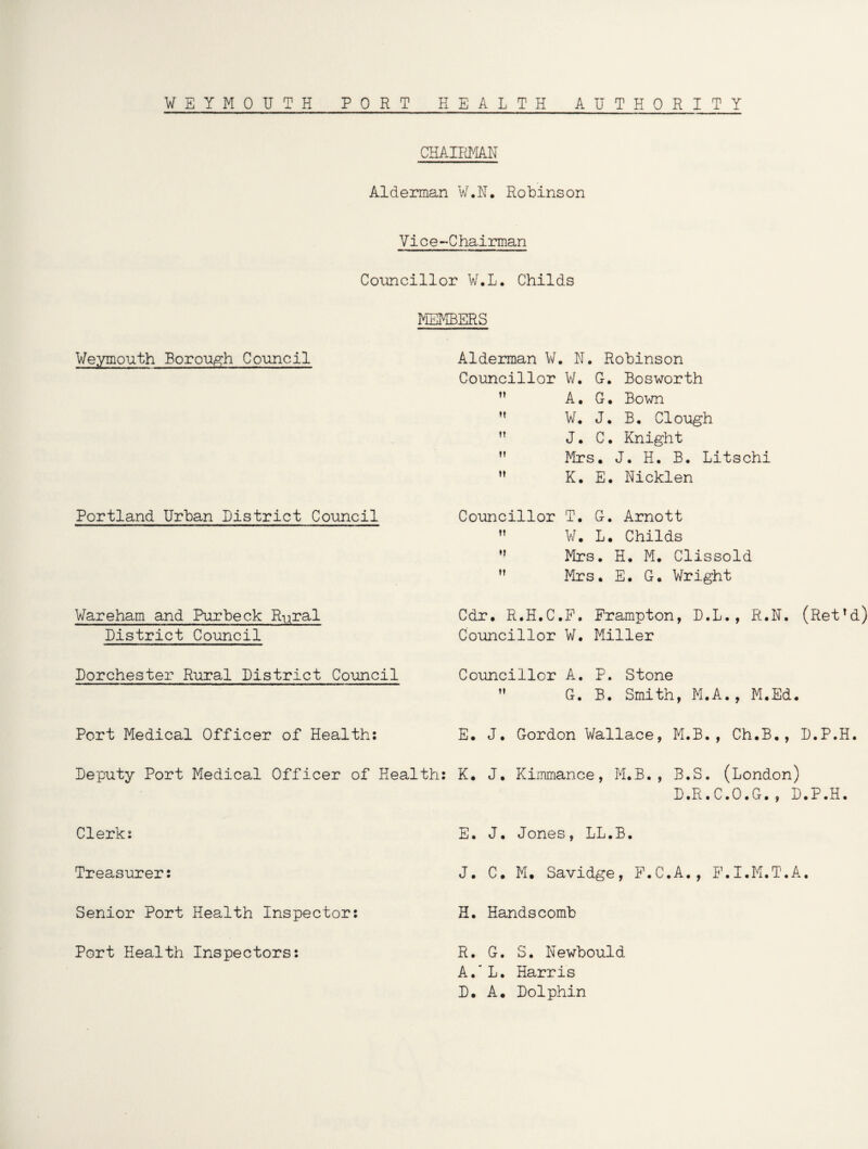 CHAIRMAN Alderman W.N. Robinson Vice-Chairman Councillor W.L. Childs MEMBERS Weymouth Borough Council Portland Urban District Council Wareham and Purbeck Rural District Council Dorchester Rural District Council Port Medical Officer of Health: Deputy Port Medical Officer of Health Clerk: Treasurer: Senior Port Health Inspector: Port Health Inspectors: Alderman W. N. Robinson Councillor W. G. Bosworth ” A. G. Bown ’f W. J. B. Clough  J. C. Knight  Mrs. J. H. B. Litschi ” K. E. Nicklen Councillor T. G. Arnott ” W. L. Childs ” Mrs. H. M. Clissold  Mrs. E. G. Wright Cdr. R.H.C.F. Frampton, D.L., R.N. Councillor W. Miller Councillor A. P. Stone  G. B. Smith, M.A., M.Ed. E. J. Gordon Wallace, M.B., Ch.B., K. J. Kimmance, M.B., B.S. (London) D.R.C.O.G., D E. J. Jones, LL.B. J. C. M. Savidge, F.C.A., F.I.M.T.A H. Handscomb R. G. S. Newbould A / L. Harris D. A. Dolphin (RetTd) D.P.H. • P.H.