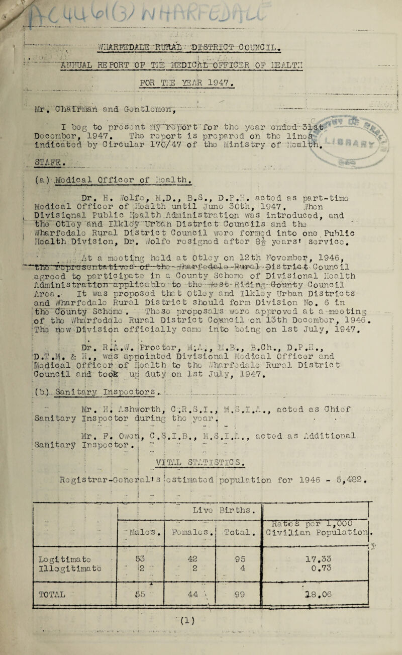 , i WHARPEDALB 'RURAL •-• 'DISTRICT C OUMCIL, i . >: '-i. J r.. JJ ■ ANNUAL RE PORT OP TIE ISDICAL OFFICER OP HEALTH . ‘.’A— FOR TIE YEAR 1947, Mr. Chairman and Gentlemen,. —--- agIk I bog to present riy'report for the yoar ended51st December, 1947. The report is prepared on the linos indicated by Circular 170/47 of the Ministry of ‘health, STAFF.. ,»***■«•'** (a) .Medical Officer of health. Dr, H. Wolfe, M.D., B.S., D.P.H, acted as part-time Medical Officor of .Health until Juno 30th, 1947, When ( Divisional Public 1-Jealth..Administration was introduced, and the Otley and Ilkloy'Urban District Councils and the i Wharfedalo Rural District Council were formed into ono Public Health Division, Dr, Wolfe resigned after 8§ years* service. .At a mooting held at Otley on 12th November, 1946, -TflS to pi'U s e —the -Wha-rf-ed&l i s trie.-t. Counc 11 agreed tQ participate in a County Scheme of Divisional Health Admini s tr atlon appl ic a bio -to -the—West- Riding- G-o-un-ty Council Area.' It was proposed that Otley and Ilkloy Urban Districts and Wharfedalo Rural District should form Division No. 6 in the’County Scheme, ' These proposals wore approved at a-meeting .of tlie V'/harfedalo Rural District Council on 13th December, 1946. The how Division officially came into being on 1st July, 1947, Dr. R.A.f. iProctor, M;A-,, 1,1. B.., B.Ch., D.P.K., D.T.M* & K,, was appointed Divisional Medical Officer and I/Iodipal Officer of health to the Wharfedalo Rural District Council and took up duty on 1st July, 1947. (b.-)- Sani tary Inspoctor s I..... - . Mr. K, Ashworth, C;R.S,I.,| M.S.I.A., acted as Chief Sanitary Inspector during the year. Mr. F, Owen, C.Sj.I.B., K. S . I. A ., acted as Additional Sanitary Inspector. ~  I VITAL STATISTICS, Registrar-General'* s jostimatod. population for 1946 - 5,482, » Live Births. - Males . Female s . - Total. Rate& per 1,000 Civilian Population • Legitimate 53 42 95 17.33 Illegitimate • >2 - 2 4 0.73 TOTAL ---- * r 1 55 ■r '  ' . 99 18.06 (1)