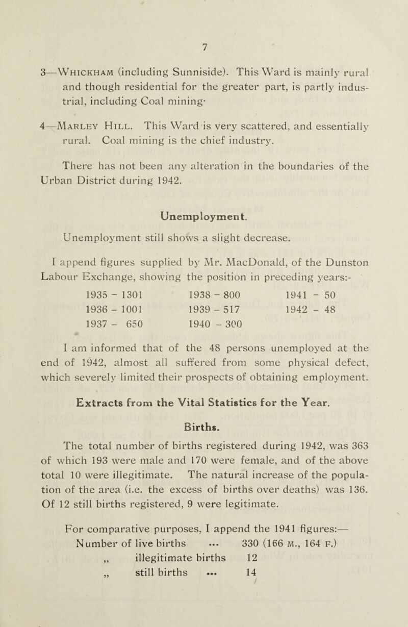 3— Whickham (including Sunniside). This Ward is mainly rural and though residential for the greater part, is partly indus¬ trial, including Coal mining* 4— Marley Hill. This Ward is very scattered, and essentially rural. Coal mining is the chief industry. There has not been any alteration in the boundaries of the Urban District during 1942. Unemployment. Unemployment still shows a slight decrease. I append figures supplied by Mr. MacDonald, of the Dunston Labour Exchange, showing the position in preceding years:- 1935 - 1301 1938 - 800 1941 - 50 1936 - 1001 1939 - 517 1942 - 48 1937 - 650 1940 - 300 I am informed that of the 48 persons unemployed at the end of 1942, almost all suffered from some physical defect, which severely limited their prospects of obtaining employment. Extracts from the Vital Statistics for the Year. Births. The total number of births registered during 1942, was 363 of which 193 were male and 170 were female, and of the above total 10 were illegitimate. The natural increase of the popula¬ tion of the area (i.e. the excess of births over deaths) was 136. Of 12 still births registered, 9 were legitimate. For comparative purposes, I append the 1941 figures:— Number of live births ••• 330 (166 m., 164 f.) „ illegitimate births 12 ,, still births ... 14