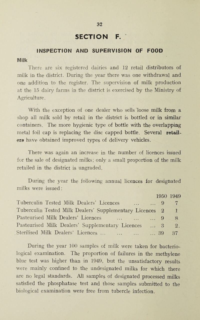 SECTION F. INSPECTION AND SUPERVISION OF FOOD Milk There are six registered dairies and 12 retail distributors of milk in the district. During the year there was one withdrawal and one addition to the register. The supervision of milk production at the 15 dairy farms in the district is exercised by the Ministry of Agriculture. With the exception of one dealer who sells loose milk from a shop all milk sold by retail in the district is bottled or in similar containers. The more hygienic type of bottle with the overlapping metal foil cap is replacing the disc capped bottle. Several retail¬ ers have obtained improved types of delivery vehicles. There was again an increase in the number of licences issued for the sale of designated milks; only a small proportion of the milk retailed in the district is ungraded. During the year the following annual licences for designated milks were issued: 1950 1949 Tuberculin Tested Milk Dealers’ Licences ... ... 9 7 Tuberculin Tested Milk Dealers’ Supplementary Licences 2 1 Pasteurised Milk Dealers’ Licences ... ... ... 9 8 Pasteurised Milk Dealers’ Supplementary Licences .., 3 2. Sterilised Milk Dealers’ Licences ... ... ... ... 39 37 During the year 100 samples of milk were taken for bacterio¬ logical examination. The proportion of failures in the methylene blue test was higher than in 1949, but the unsatisfactory results were mainly confined to the undesignated milks for which there are no legal standards. All samples of designated processed milks satisfied the phosphatase test and those samples submitted to the biological examination were free from tubercle infection.