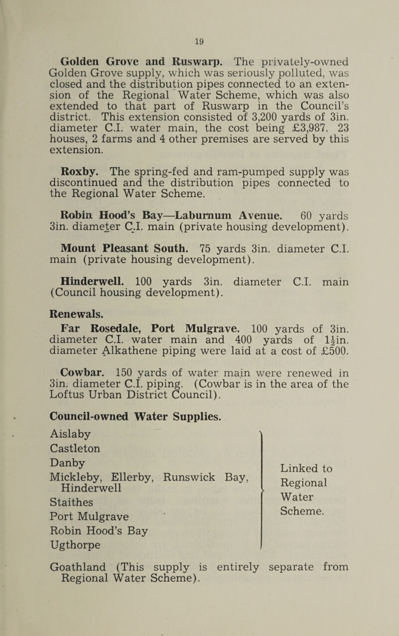 Golden Grove and Ruswarp. The privately-owned Golden Grove supply, which was seriously polluted, was closed and the distribution pipes connected to an exten¬ sion of the Regional Water Scheme, which was also extended to that part of Ruswarp in the Council’s district. This extension consisted of 3,200 yards of 3in. diameter C.I. water main, the cost being £3,987. 23 houses, 2 farms and 4 other premises are served by this extension. Roxby. The spring-fed and ram-pumped supply was discontinued and the distribution pipes connected to the Regional Water Scheme. Rabin Hood’s Bay—Laburnum Avenue. 60 yards 3in. diameter C.I. main (private housing development). Mount Pleasant South. 75 yards 3in. diameter C.I. main (private housing development). Hinderwell. 100 yards 3in. diameter C.I. main (Council housing development). Renewals. Far Rosedale, Port Mulgrave. 100 yards of 3in. diameter C.I. water main and 400 yards of l|in. diameter Alkathene piping were laid at a cost of £500. Cowbar. 150 yards of water main were renewed in 3in. diameter C.I. piping. (Cowbar is in the area of the Loftus Urban District Council). Council-owned Water Supplies. Aislaby Castleton Danby Mickleby, Ellerby, Hinderwell Staithes Port Mulgrave Robin Hood’s Bay Ugthorpe Goathland (This supply is entirely separate from Regional Water Scheme). Runswick Bay, Linked to Regional Water Scheme.