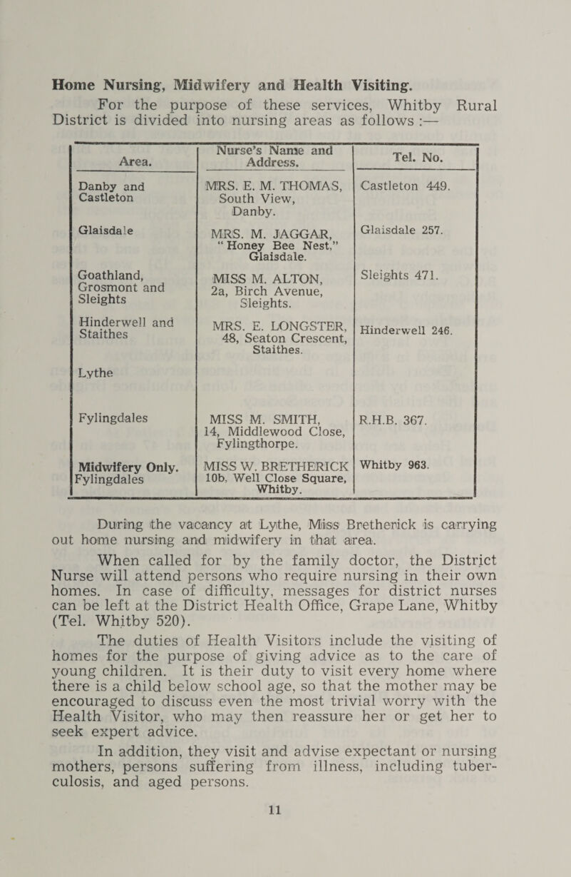 Home Nursing, Midwifery and Health Visiting. For the purpose of these services, Whitby Rural District is divided into nursing areas as follows :— Area. Nurse’s Name and Address. Tel. No. Danby and Castleton MRS. E. M. THOMAS, South View, Danby. Castleton 449. Glaisdale MRS. M. JAGGAR, “ Honey Bee Nest,” Glaisdale. Glaisdale 257. Goathland, Grosmont and Sleights MISS M. ALTON, 2a, Birch Avenue, Sleights. Sleights 471. Hinderwell and Staithes MRS. E. LONGSTER, 48, Seaton Crescent, Staithes. Hinderwell 246. Lythe Fylingdales MISS M. SMITH, 14, Middlewood Close, Fylingthorpe. R.H.B. 367. Midwifery Only. Fylingdales MISS W. BRETHERICK 10b, Well Close Square, Whitby. Whitby 963. During the vacancy at Lythe, Mias' Bretherick is carrying out home nursing and midwifery in that area. When called for by the family doctor, the District Nurse will attend persons who require nursing in their own homes. In case of difficulty, messages for district nurses can be left at the District Health Office, Grape Lane, Whitby (Tel. Whitby 520). The duties of Health Visitors include the visiting of homes for the purpose of giving advice as to the care of young children. It is their duty to visit every home where there is a child below school age, so that the mother may be encouraged to discuss even the most trivial worry with the Health Visitor, who may then reassure her or get her to seek expert advice. In addition, they visit and advise expectant or nursing mothers, persons suffering from illness, including tuber- culosis, and aged persons.