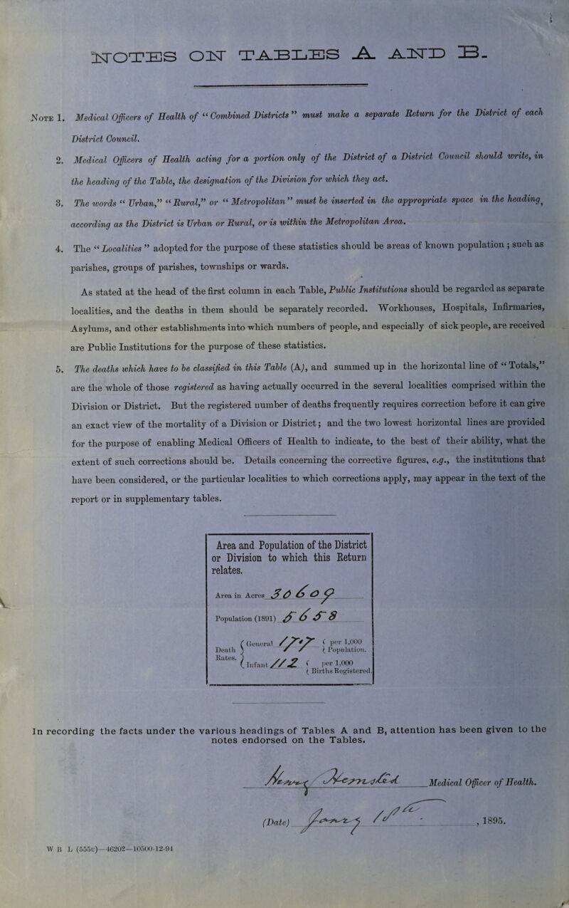 USTOTIES OTT TABLES -A. -A-3STD ZB. .Note 1. Medical Officers of Health of “ Combined Districts ” must make a separate Return for the District of each District Council. 2. Medical Officers of Health acting for a portion only of the District of a District Council should write, in the heading of the Table, the designation of the Division for which they act. S. The words “ Urban,” “Rural,” or “ Metropolitan” must be inserted in the appropriate space in the heading? according as the District is Urban or Rural, or is within the Metropolitan Area. 4. Tlxe “Localities ” adopted for the purpose of these statistics should he areas of known population ; such as parishes, groups of parishes, townships or wards. As stated at the head of the first column in each Table, Public Institutions should be regarded as separate localities, and the deaths in them should be separately recorded. Workhouses, Hospitals, Infirmaries, Asylums, and other establishments into which numbers of people, and especially of sick people, are received are Public Institutions for the purpose of these statistics. 5. The deaths which have to be classified in this Table (A), and summed up in the horizontal line of “Totals,” are the whole of those registered as having actually occurred in the several localities comprised within the Division or District. But the registered number of deaths frequently requires correction before it can give an exact view of the mortality of a Division or District; and the two lowest horizontal lines are provided for the purpose of enabling Medical Officers of Health to indicate, to the best of their ability, what the extent of such corrections should be. Details concerning the corrective figures, e.g., the institutions that have been considered, or the particular localities to which corrections apply, may appear in the text of the report or in supplementary tables. Area and Population of the District or Division to which this Return relates. Area in Acres £ 0 Population (1891) 9 ( Genera! atli J Death Rates. Infant C per 1,000 ( Population. ( per 1,000 ( Births Registered In recording the facts under the various headings of Tables A and B, attention has been given to the notes endorsed on the Tables. _Medical Officer of Health. W B L (555u)—40202—10500-12-94