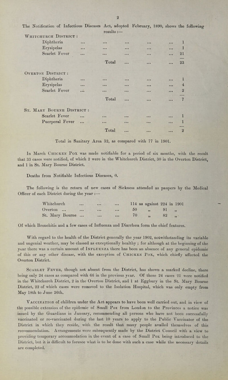 The Notification of Infectious Diseases Act, adopted February, 1890, shows results :— Whitchurch District : Diphtheria Erysipelas Scarlet Fever the following 1 1 21 Total ... ... ... 23 Overton District : Diphtheria Erysipelas Scarlet Fever 1 4 2 Total 7 St. Mary Bourne District : Scarlet Fever ... ... ... ... ... 1 Puerperal Fever ... ... ... ... ... 1 Total ... ... ... 2 Total in Sanitary Area 32, as compared with 77 in 1901. In March Chicken Pox was made notifiable for a period of six months, with the result that 33 cases were notified, of which 2 were in the Whitchurch District, 30 in the Overton District, and 1 in St. Mary Bourne District. Deaths from Notifiable Infectious Diseases, 0. The following is the return of new cases of Sickness attended as paupers by the Medical Officer of each District during the year :— Whitchurch ... ... ... 114 as against 224 in 1901 Overton ... ... ... ... 50 „ 91 „ St. Mary Bourne ... ... ... 70 „ 82 „ Of which Bronchitis and a few cases of Influenza and Diarrhoea form the chief features. With regard to the health of the District generally the year 1902, notwithstanding its variable and ungenial weather, may be classed as exceptionally healthy ; for although at the beginning of the year there was a certain amount of Influenza there has been an absence of any general epidemic of this or any other disease, with the exception of Chicken Pox, which chiefly affected the Overton District. Scarlet Fever, though not absent from the District, has shown a marked decline, there being only 24 cases as compared with 66 in the previous year. Of these 24 cases 21 were notified in the Whitchurch District, 2 in the Overton District, and 1 at Eggbury in the St. Mary Bourne District, 22 of which cases were removed to the Isolation Hospital, which was only empty from May 18th to June 26th. Vaccination of children under the Act appears to have been well carried out, and in view of the possible extension of the epidemic of Small Pox from London to the Provinces a notice was issued by the Guardians in January, recommending all persons who have not been successfully vaccinated or re-vaccinated during the last 10 years to apply to the Public Vaccinator of the District in which they reside, with the result that many people availed themselves of this recommendation. Arrangements were subsequently made by the District Council with a view to providing temporary accommodation in the event of a case of Small Pox being introduced to the District, but it is difficult to foresee what is to be done with such a case while the necessary details are completed.