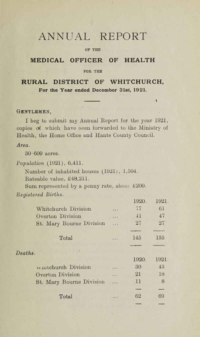 OF THE MEDICAL OFFICER OF HEALTH FOR THE RURAL DISTRICT OF WHITCHURCH, For the Year ended December 31st, 1921. - » Gentlemen, I beg to submit my Annual Report for the year 1921, copies of which have oeen forwarded to the Ministry of Health, the Home Office and Hants County Council. Area. 30-609 acres. Population (192ll), 6,411. Number of inhabited houses (1921), 1,504. Rateable value, £48,211. Sum represented by a penny rate, aboui £200. Registered Births. 1920. 1921 Whitchurch Division 77 61 Overton Division 41 47 St. Mary Bourne Division 27 27 Total 145 135 Deaths. 1920. 1921 w unchurch Division 30 43 Overton Division 21 18 St. Mary Bourne Division 11 8 Total 62 69