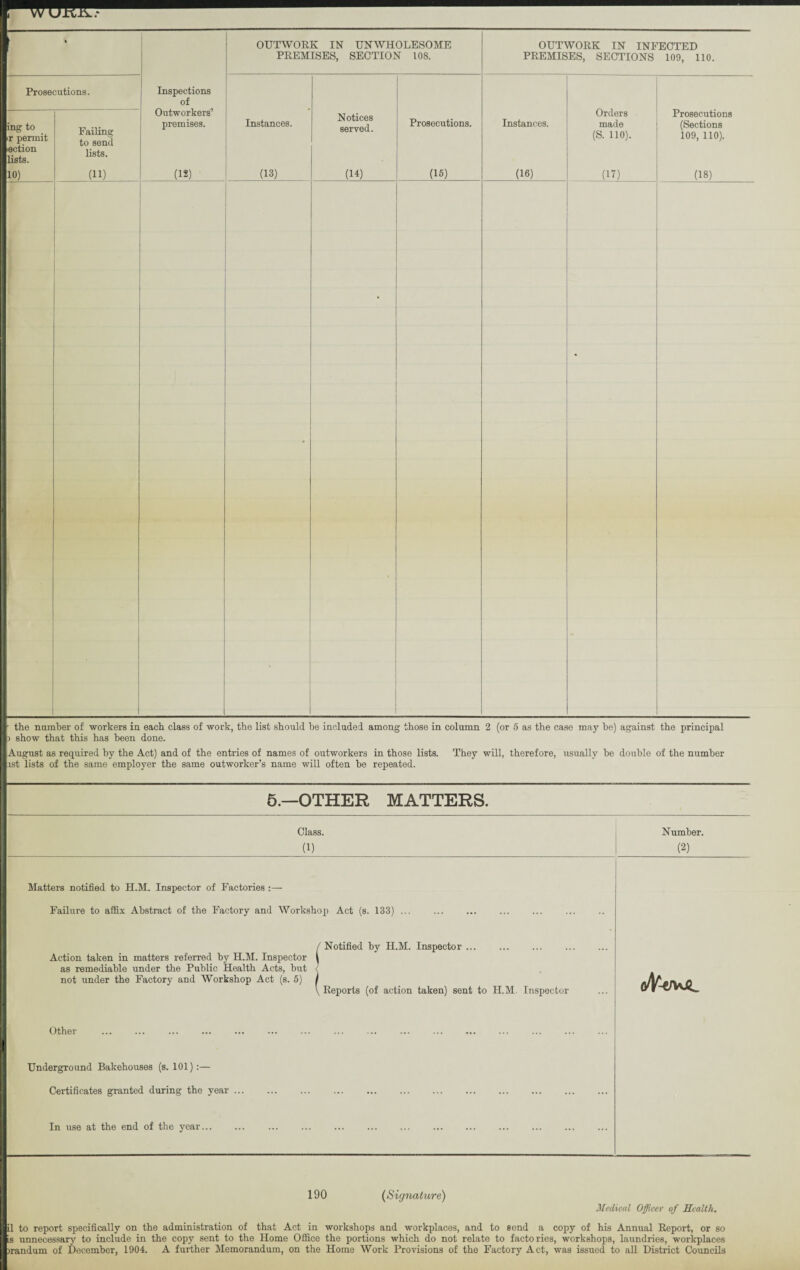 , WUkk, * OUTWORK IN UNWHOLESOME PREMISES, SECTION 108. OUTWORK IN INFECTED PREMISES, SECTIONS 109, 110. Prosecutions. Inspections of Outworkers’ premises. Orders made (S. 110). Prosecutions (Sections 109, 110). ing to ir permit action lists. Failing to send lists. Instances. Notices served. Prosecutions. Instances. 10) (11) (12) (13) (14) (15) (16) (17) (18) • ■ the number of workers in each class of work, the list should he included among those in column 2 (or 5 as the case may he) against the principal ) show that this has been done. August as required by the Act) and of the entries of names of outworkers in those lists. They will, therefore, usually he double of the number ist lists of the same employer the same outworker’s name will often he repeated. 5.—OTHER MATTERS. Class. (1) Number. (2) Matters notified to H.M. Inspector of Factories :— Failure to affix Abstract of the Factory and Workshop Act (s. 133) ... Action taken in matters referred by H.M. Inspector as remediable under the Public Health Acts, but not under the Factory and Workshop Act (s. 5) Notified by H.M. Inspector ... Reports (of action taken) sent to H.M. Inspector Other ... ... ... . Underground Bakehouses (s. 101) :— Certificates granted during the year ... In use at the end of the year... 190 (Signature) Medical Officer of Health. il to report specifically on the administration of that Act in workshops and workplaces, and to send a copy of his Annual Report, or so is unnecessary to include in the copy sent to the Home Office the portions which do not relate to factories, workshops, laundries, workplaces )randum of December, 1904. A further Memorandum, on the Home Work Provisions of the Factory Act, was issued to all District Councils