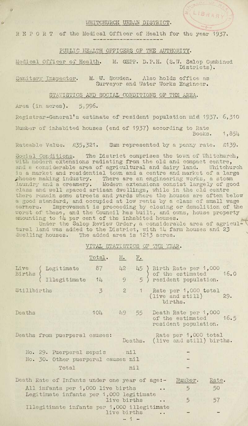 tJ WHITCHURCH URBAN DISTRICT. REPORT of the Medical Officer of Health for the year 1937* PUBLIC HEALTH OFFICERS OF THE AUTHORITY. Medical Officer of Health. M. GEPP. D.P.H. (S.\V. Salop Combined Districts). Sanitary Inspector. M. W. Sowden. Also holds office as Surveyor and Water Works Engineer. STATISTICS AND SOCIAL CONDITIONS OF THE AREA. Area (in acres). 5?996. Registrar-General’s estimate of resident population mid 1937- 6,310 Humber of inhabited houses (end of 1937) according to Rate Books. 1,854 Rateable Value. £35?321. Sum represented by a penny rate. £139* Social Condi11ons♦ The District comprises the town of Whitchurch, with modern extensions radiating from the old and compact centre, and a considerable area of agricultural and dairy land. Whitchurch is a market and residential town and a centre and market of a large cheese making industry. There are an engineering works, a steam laundry and a creamery. Modern extensions consist largely of good class and well spaced artisan dwellings, while in the old centre there remain some streets and yards where the houses are often below a good standard, and occupied at low rents by a class of small wage earners. Improvement is proceeding by closing or demolition of the worst of these, and the Council has built, and owns, house property amounting to 14 per cent of the inhabited houses. Under the Salop Review Order,- a considerable area of agricul- - tural land was added to the District, with 14 farm houses and 23 dwelling houses. The added area is 1213 acres. VITAL STATISTICS OF THE YEAR. Total. M. Live ( Legitimate 87 42 Births ( ( Illegitimate 14 9 Stillbirths 3 2 Deaths 104 49 Deaths from puerperal causes: Dea Ho. 29- Puerperal sepsis ni Ho. 30. Other puerperal causes n Total n F. 45 5 ) Birth Rate per 1,000 ) of the estimated ) resident population. 16.0 1 Rate per 1,000 total (live and still) births. 2.9. 55 Death Rate per 1,000 of the estimated resident population. 16.5 hs. Rate per 1,000 total (live and still) birt hs. 1 — 1 — Death Rate of Infants under one year of age:- Humber. Rate. All infants per 1,000 live births .. 5 50 Legitimate infants per 1,000 legitimate live births .. 5 57 Illegitimate infants per 1,000 illegitimate live births - 1 - • •