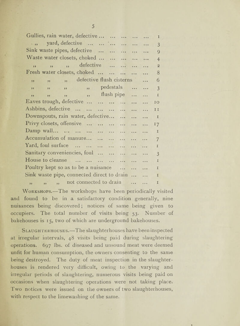 Gullies, rain water, defective. ,, yard, defective . '. Sink waste pipes, defective . Waste water closets, choked. ,, ,, ,, defective . Fresh water closets, choked . ,, „ „ defective flush cisterns ,, ,, ,, ,, pedestals ,, „ ,, ,, flush pipe Eaves trough, defective. Ashbins, defective . Downspouts, rain water, defective. Privy closets, offensive . Damp wall. Accumulation of manure. Yard, foul surface . Sanitary conveniences, foul . House to cleanse . Poultry kept so as to be a nuisance Sink waste pipe, connected direct to drain ,, ,, ,, not connected to drain 1 3 9 4 2 8 6 3 i 10 11 i 17 1 7 1 3 1 1 1 1 Workshops.—The workshops have been periodically visited and found to be in a satisfactory condition generally, nine nuisances being discovered; notices of same being given to occupiers. The total number of visits being 53. Number of bakehouses is 15, two of which are underground bakehouses. Slaughterhouses.—The slaughterhouses have been inspected at irregular intervals, 48 visits being paid during slaughtering operations. 697 lbs. of diseased and unsound meat were deemed unfit for human consumption, the owners consenting to the same being destroyed. The duty of meat inspection in the slaughter¬ houses is rendered very difficult, owing to the varying and irregular periods of slaughtering, numerous visits being paid on occasions when slaughtering operations were not taking place. Two notices were issued on the owners of two slaughterhouses, with respect to the limewashing of the same.