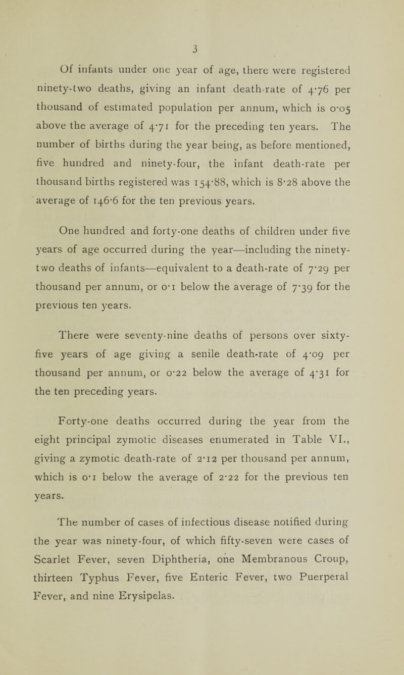 Of infants under one year of age, there were registered ninety-two deaths, giving an infant death-rate of 476 per thousand of estimated population per annum, which is 0*05 above the average of 471 for the preceding ten years. The number of births during the year being, as before mentioned, five hundred and ninety-four, the infant death-rate per thousand births registered was 154-88, which is 8-28 above the average of 146-6 for the ten previous years. One hundred and forty-one deaths of children under five years of age occurred during the year—including the ninety- two deaths of infants—equivalent to a death-rate of 7-29 per thousand per annum, or o*i below the average of 7-39 for the previous ten years. There were seventy-nine deaths of persons over sixty- five years of age giving a senile death-rate of 4-09 per thousand per annum, or 0-22 below the average of 4*31 for the ten preceding years. Forty-one deaths occurred during the year from the eight principal zymotic diseases enumerated in Table VI., giving a zymotic death-rate of 2-12 per thousand per annum, which is o-i below the average of 2-22 for the previous ten years. The number of cases of infectious disease notified during the year was ninety-four, of which fifty-seven were cases of Scarlet Fever, seven Diphtheria, one Membranous Croup, thirteen Typhus Fever, five Enteric Fever, two Puerperal Fever, and nine Erysipelas.