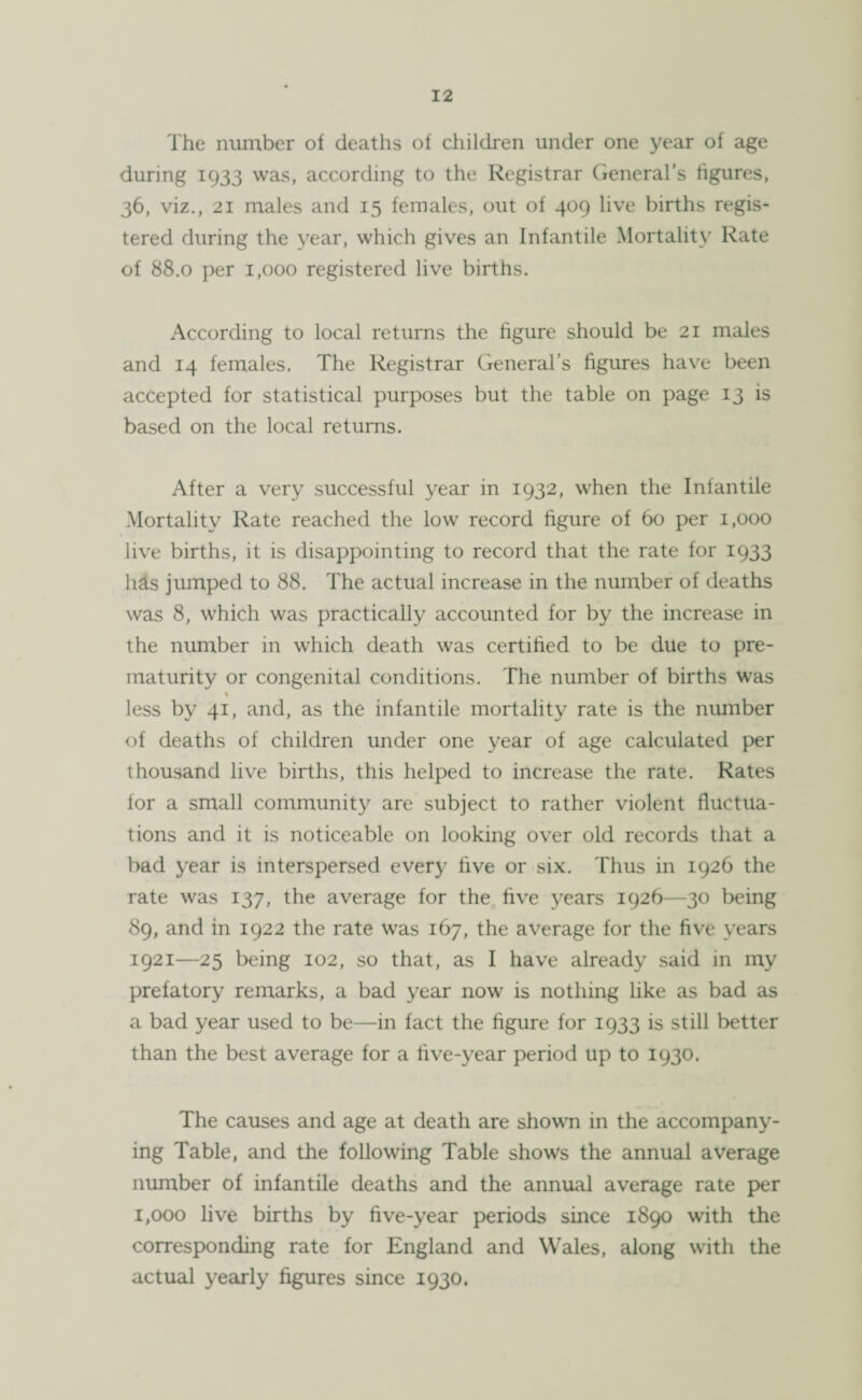 The number of deaths of children under one year of age during 1933 was, according to the Registrar General’s figures, 36, viz., 21 males and 15 females, out of 409 live births regis¬ tered during the year, which gives an Infantile Mortality Rate of 88.0 per 1,000 registered live births. According to local returns the figure should be 21 males and 14 females. The Registrar General’s figures have been accepted for statistical purposes but the table on page 13 is based on the local returns. After a very successful year in 1932, when the Infantile Mortality Rate reached the low record figure of 60 per 1,000 live births, it is disappointing to record that the rate for 1933 has jumped to 88. The actual increase in the number of deaths was 8, which was practically accounted for by the increase in the number in which death was certified to be due to pre¬ maturity or congenital conditions. The number of births was % less by 41, and, as the infantile mortality rate is the number of deaths of children under one year of age calculated per thousand live births, this helped to increase the rate. Rates for a small community are subject to rather violent fluctua¬ tions and it is noticeable on looking over old records that a bad year is interspersed every five or six. Thus in 1926 the rate was 137, the average for the five years 1926—30 being 89, and in 1922 the rate was 167, the average for the five years 1921—25 being 102, so that, as I have already said in my prefatory remarks, a bad year now is nothing like as bad as a bad year used to be—in fact the figure for 1933 is still better than the best average for a five-year period up to 1930. The causes and age at death are shown in the accompany¬ ing Table, and the following Table shows the annual average number of infantile deaths and the annual average rate per 1,000 live births by five-year periods since 1890 with the corresponding rate for England and Wales, along with the actual yearly figures since 1930.