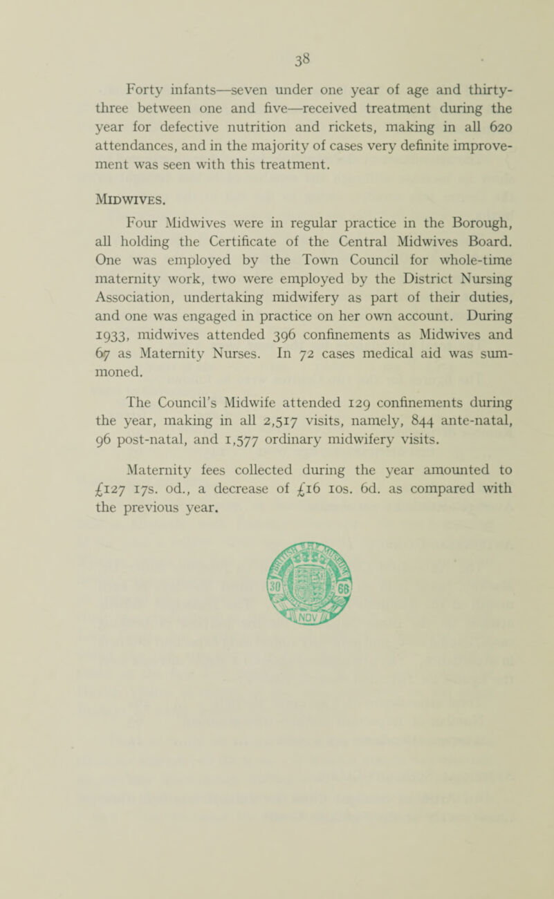 Forty infants—seven under one year of age and thirty- three between one and five—received treatment during the year for defective nutrition and rickets, making in all 620 attendances, and in the majority of cases very definite improve¬ ment was seen with this treatment. Mid wives. Four Midwives were in regular practice in the Borough, all holding the Certificate of the Central Midwives Board. One was employed by the Town Council for whole-time maternity work, two were employed by the District Nursing Association, undertaking midwifery as part of their duties, and one was engaged in practice on her own account. During 1933, midwives attended 396 confinements as Midwives and 67 as Maternity Nurses. In 72 cases medical aid was sum¬ moned. The Council’s Midwife attended 129 confinements during the year, making in all 2,517 visits, namely, 844 ante-natal, 96 post-natal, and 1,577 ordinary midwifery visits. Maternity fees collected during the year amounted to £127 17s. od., a decrease of £16 10s. 6d. as compared with the previous year.