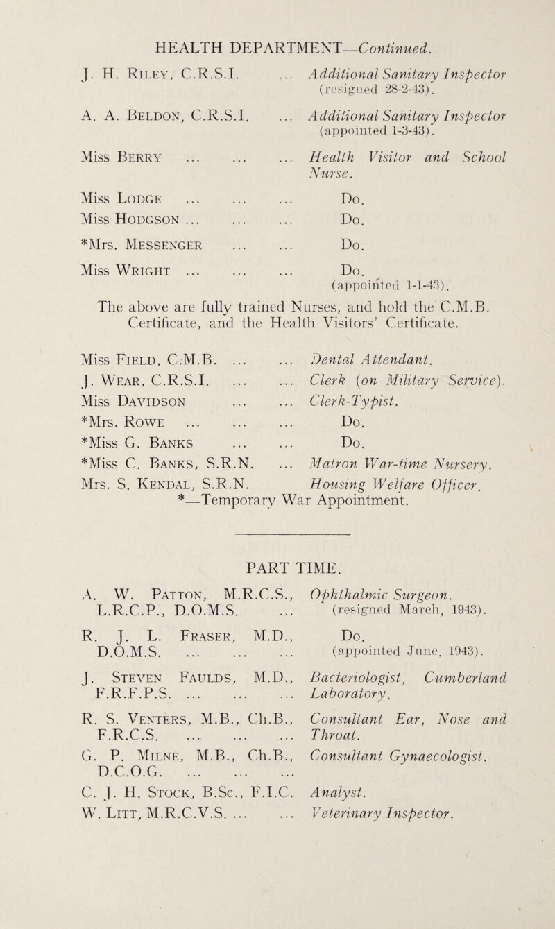 HEALTH DEPARTMENT—Continued. J. H. Riley, C.R.S.I. ... Additional Sanitary Inspector (resigned 28-2-43). A. A. Beldon, C.R.S.I. ... Additional Sanitary Inspector (appointed 1-3-43). Miss Berry ... ... ... Health Visitor and School Nurse. Miss Lodge . Do. Miss Hodgson. Do. *Mrs. Messenger ... ... Do. Miss Wrigi-it. Do. (appointed 1-1-43). The above are fully trained Nurses, and hold the C.M.B. */ Certificate, and the Health Visitors' Certificate. Miss Field, C.M.B. ... J. Wear, C.R.S.I. ... Miss Davidson *Mrs. Rowe . *Miss G. Banks *Miss C. Banks, S.R.N. Mrs. S. Kendal, S.R.N. Dental Attendant. Clerk (on Military Service). Clerk-Typist. Do. Do. Madron War-time Nursery. Housing Welfare Officer. —Temporary War Appointment. PART TIME. A. W. Patton, M.R.C.S., L.R.C.P., D.O.M.S. R. }. L. Fraser, M.D., D.O.M.S. }. Steven Faulds, M.D., F.R.F.P.S. R. S. Venters, M.B., Ch.B., F.R.C.S. G. P. Milne, M.B., Ch.B., D.C.O.G. C. J. H. Stock, B.Sc., F.I.C. W. Litt, M.R.C.V.S. Ophthalmic Surgeon. (resigned March, 1943). Do. (appointed .Tune, 1943). Bacteriologist, Cumberland Laboratory. Consultant Ear, Nose and Throat. Consultant Gynaecologist. Analyst. Veterinary Inspector.