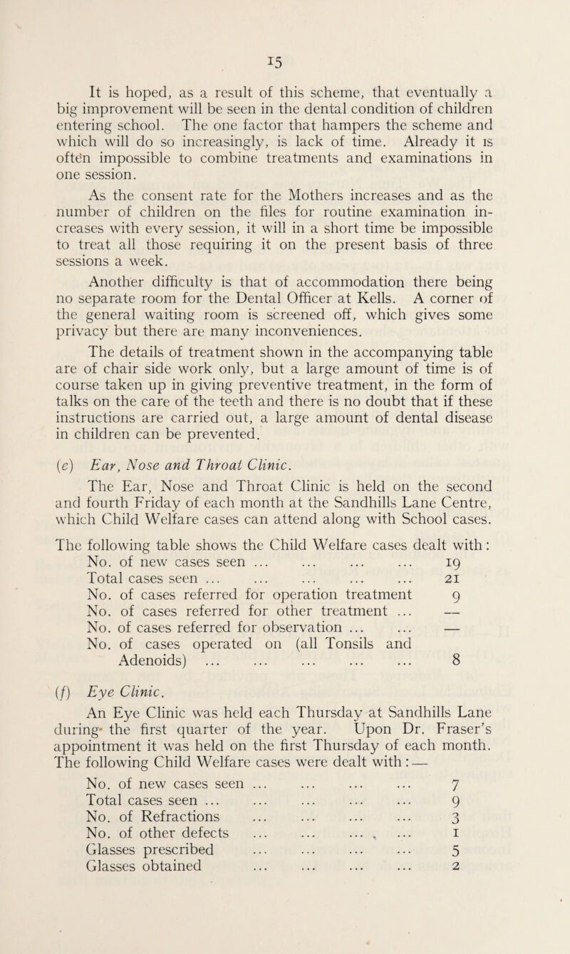 It is hoped, as a result of this scheme, that eventually a big improvement will be seen in the dental condition of children entering school. The one factor that hampers the scheme and which will do so increasingly, is lack of time. Already it is ofte'n impossible to combine treatments and examinations in one session. As the consent rate for the Mothers increases and as the number of children on the files for routine examination in¬ creases with every session, it will in a short time be impossible to treat all those requiring it on the present basis of three sessions a week. Another difficulty is that of accommodation there being no separate room for the Dental Officer at Kells. A corner of the general waiting room is screened off, which gives some privacy but there are man}/ inconveniences. The details of treatment shown in the accompanying table are of chair side work only, but a large amount of time is of course taken up in giving preventive treatment, in the form of talks on the care of the teeth and there is no doubt that if these instructions are carried out, a large amount of dental disease in children can be prevented. (e) Ear, Nose and Throat Clinic. The Ear, Nose and Throat Clinic is held on the second and fourth Friday of each month at the Sandhills Lane Centre, which Child Welfare cases can attend along with School cases. The following table shows the Child Welfare cases dealt with: No. of new cases seen ... ... ... ... 19 Total cases seen ... ... ... ... ... 21 No. of cases referred for operation treatment 9 No. of cases referred for other treatment ... — No. of cases referred for observation ... ... — No. of cases operated on (all Tonsils and Adenoids) ... ... ... ... ... 8 (/) Eye Clinic. An Eye Clinic was held each Thursday at Sandhills Lane during* the first quarter of the year. Upon Dr. Fraser’s appointment it was held on the first Thursday of each month. The following Child Welfare cases were dealt with : — No. of new cases seen ... ... ... ... 7 Total cases seen ... ... ... ... ... 9 No. of Refractions ... ... ... ... 3 No. of other defects ... ... ... , ... 1 Glasses prescribed ... ... ... ... 5 Glasses obtained ... ... ... ... 2