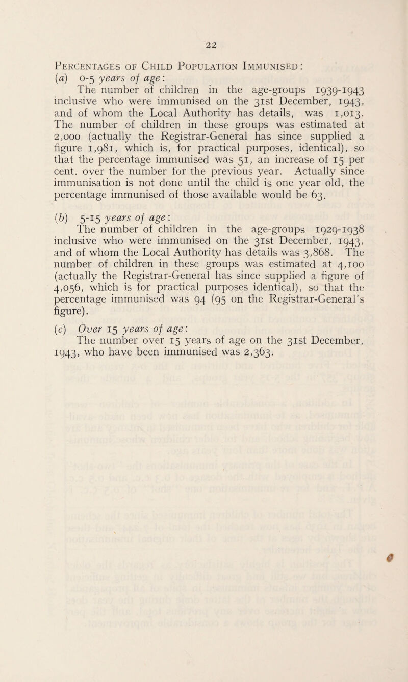 Percentages of Child Population Immunised: (a) 0-5 years of age: The number of children in the age-groups 1939-1943 inclusive who were immunised on the 31st December, 1943, and of whom the Local Authority has details, was 1,013. The number of children in these groups was estimated at 2,000 (actually the Registrar-General has since supplied a figure 1,981, which is, for practical purposes, identical), so that the percentage immunised was 51, an increase of 15 per cent, over the number for the previous year. Actually since immunisation is not done until the child is one year old, the percentage immunised of those available would be 63. (b) 5_I5 years °t aSe '■ The number of children in the age-groups 1929-1938 inclusive who were immunised on the 31st December, 1943, and of whom the Local Authority has details was 3,868. The number of children in these groups was estimated at 4,100 (actually the Registrar-General has since supplied a figure of 4,056, which is for practical purposes identical), so that the percentage immunised was 94 (95 on the Registrar-General’s figure). (c) Over 15 years of age: The number over 15 years of age on the 31st December, 1:943, who have been immunised was 2,363.