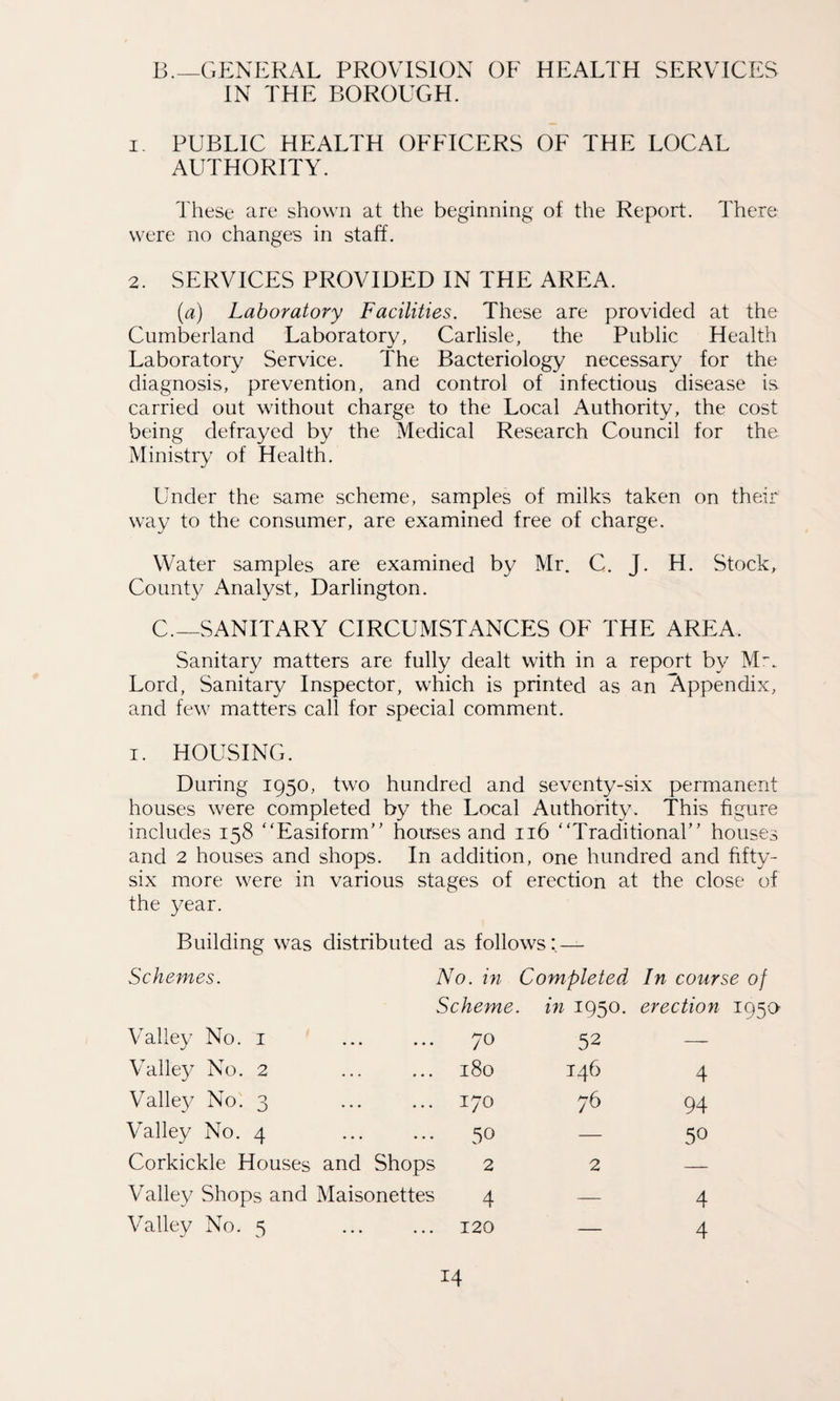 B.—GENERAL PROVISION OF HEALTH SERVICES IN THE BOROUGH. 1. PUBLIC HEALTH OFFICERS OF THE LOCAL AUTHORITY. These are shown at the beginning of the Report. There were no changes in staff. 2. SERVICES PROVIDED IN THE AREA. (a) Laboratory Facilities. These are provided at the Cumberland Laboratory, Carlisle, the Public Health Laboratory Service. The Bacteriology necessary for the diagnosis, prevention, and control of infectious disease is carried out without charge to the Local Authority, the cost being defrayed by the Medical Research Council for the Ministry of Health. Under the same scheme, samples of milks taken on their way to the consumer, are examined free of charge. Water samples are examined by Mr. C. J. H. Stock, County Analyst, Darlington. C— SANITARY CIRCUMSTANCES OF THE AREA. Sanitary matters are fully dealt with in a report by Mr. Lord, Sanitary Inspector, which is printed as an Appendix, and few matters call for special comment. i. HOUSING. During 1950, two hundred and seventy-six permanent houses were completed by the Local Authority. This figure includes 158 “Easiform” houses and 116 “Traditional” houses and 2 houses and shops. In addition, one hundred and fifty- six more were in various stages of erection at the close of the year. Building was distributed as follows: — Schemes. No. in Completed In course of Scheme in 1950. erection 1950 Valley No. 1 70 52 —- Valley No. 2 180 146 4 Valley No. 3 0 H 76 94 Valley No. 4 . 50 — 50 Corkickle Houses and Shops 2 2 —- Valley Shops and Maisonettes 4 — 4 Valley No. 5 . 120 — 4