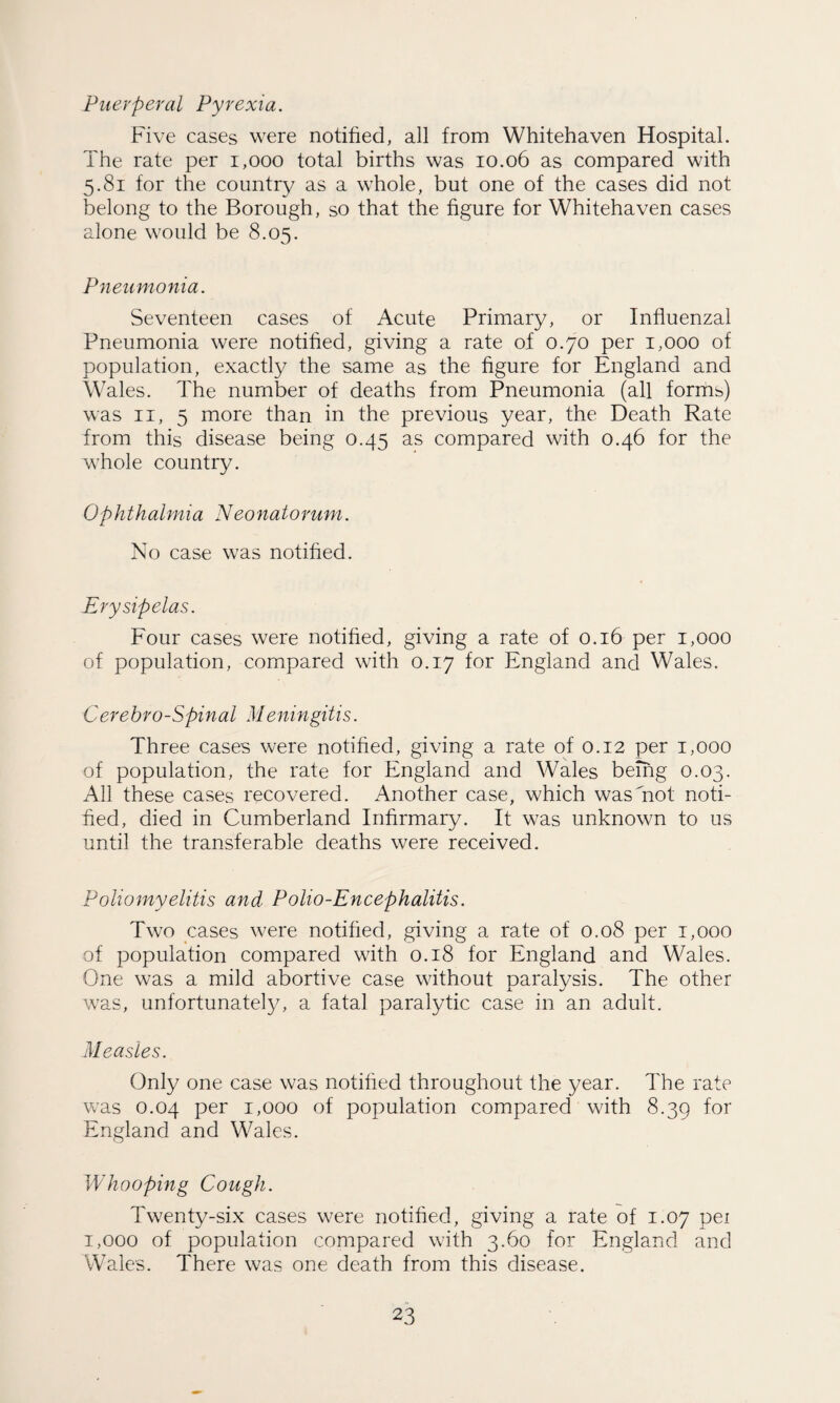 Puerperal Pyrexia. Five cases were notified, all from Whitehaven Hospital. The rate per 1,000 total births was 10.06 as compared with 5.81 for the country as a whole, but one of the cases did not belong to the Borough, so that the figure for Whitehaven cases alone would be 8.05. Pneumonia. Seventeen cases of Acute Primary, or Influenzal Pneumonia were notified, giving a rate of 0.70 per 1,000 of population, exactly the same as the figure for England and Wales. The number of deaths from Pneumonia (all forms) was 11, 5 more than in the previous year, the Death Rate from this disease being 0.45 as compared with 0.46 for the whole country. Ophthalmia Neonatorum. No case was notified. Erysipelas. Four cases were notified, giving a rate of 0.16 per 1,000 of population, compared with 0.17 for England and Wales. Cerebro-Spinal Meningitis. Three cases were notified, giving a rate of 0.12 per 1,000 of population, the rate for England and Wales being 0.03. All these cases recovered. Another case, which was not noti¬ fied, died in Cumberland Infirmary. It was unknown to us until the transferable deaths were received. Poliomyelitis and Polio-Encephalitis. Two cases were notified, giving a rate of 0.08 per 1,000 of population compared with 0.18 for England and Wales. One was a mild abortive case without paralysis. The other was, unfortunately, a fatal paralytic case in an adult. Measles. Only one case was notified throughout the year. The rate was 0.04 per 1,000 of population compared with 8.39 for England and Wales. Whooping Cough. Twenty-six cases were notified, giving a rate of 1.07 pei 1,000 of population compared with 3.60 for England and Wales. There was one death from this disease.