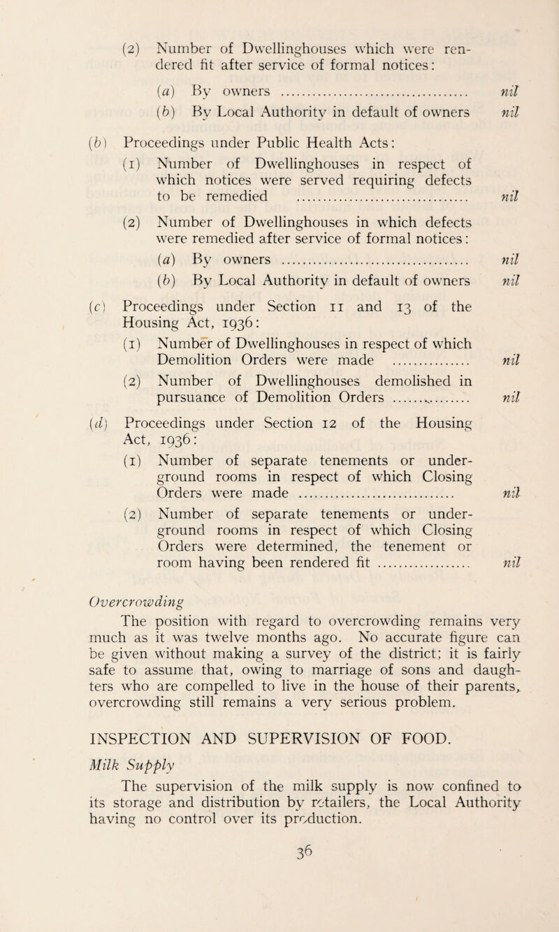 (2) Number of Dwellinghouses which were ren¬ dered fit after service of formal notices: (a) By owners . nil (b) By Local Authority in default of owners nil (b) Proceedings under Public Health Acts: (1) Number of Dwellinghouses in respect of which notices were served requiring defects to be remedied . nil (2) Number of Dwellinghouses in which defects were remedied after service of formal notices: (a) By owners . nil (b) By Local Authority in default of owners nil (c) Proceedings under Section 11 and 13 of the Housing Act, 1936: (1) Number of Dwellinghouses in respect of which Demolition Orders were made . nil (2) Number of Dwellinghouses demolished in pursuance of Demolition Orders .v. nil (d) Proceedings under Section 12 of the Housing Act, 1936: (1) Number of separate tenements or under¬ ground rooms in respect of which Closing Orders were made . nil (2) Number of separate tenements or under¬ ground rooms in respect of which Closing Orders were determined, the tenement or room having been rendered fit . nil Overcrowding The position with regard to overcrowding remains very much as it was twelve months ago. No accurate figure can be given without making a survey of the district: it is fairly safe to assume that, owing to marriage of sons and daugh¬ ters who are compelled to live in the house of their parents,, overcrowding still remains a very serious problem. INSPECTION AND SUPERVISION OF FOOD. Milk Supply The supervision of the milk supply is now confined to its storage and distribution by retailers, the Local Authority having no control over its production.