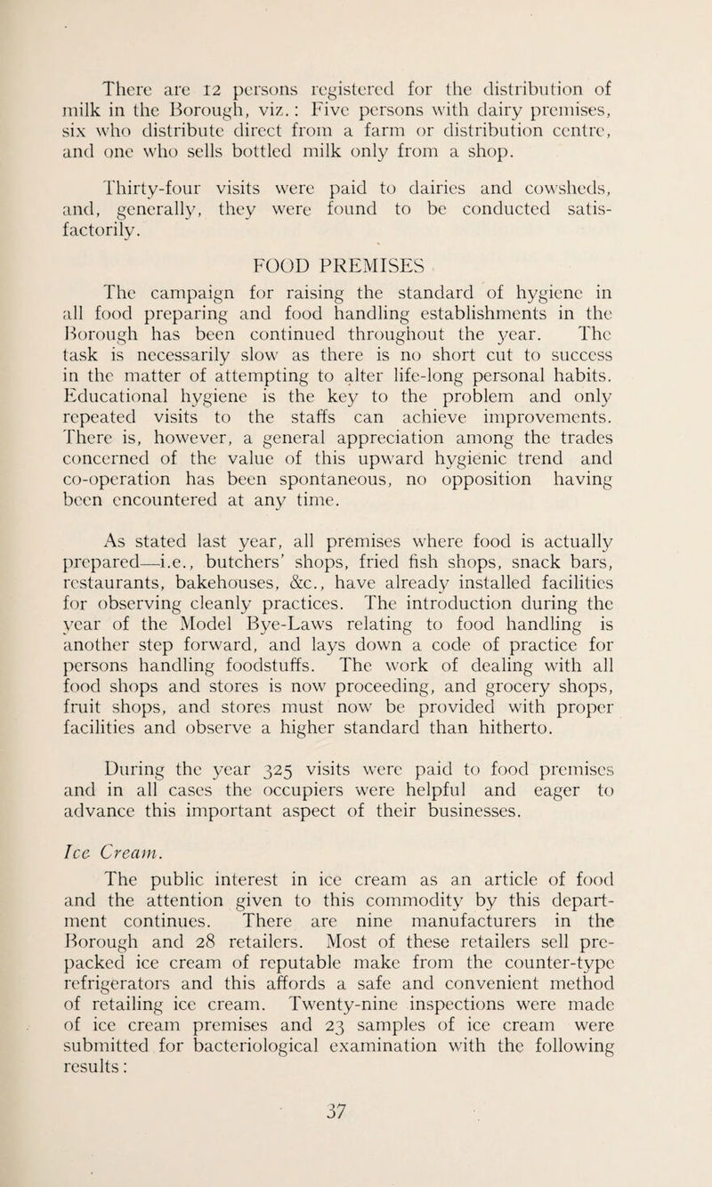 There are 12 persons registered for the distribution of milk in the Borough, viz.: Five persons with dairy premises, six who distribute direct from a farm or distribution centre, and one who sells bottled milk only from a shop. Thirty-four visits were paid to dairies and cowsheds, and, generally, they were found to be conducted satis¬ factorily. FOOD PREMISES The campaign for raising the standard of hygiene in all food preparing and food handling establishments in the Borough has been continued throughout the year. The task is necessarily slow as there is no short cut to success in the matter of attempting to alter life-long personal habits. Educational hygiene is the key to the problem and only repeated visits to the staffs can achieve improvements. There is, however, a general appreciation among the trades concerned of the value of this upward hygienic trend and co-operation has been spontaneous, no opposition having been encountered at any time. As stated last year, all premises where food is actually prepared—i.e., butchers’ shops, fried fish shops, snack bars, restaurants, bakehouses, &c., have already installed facilities for observing cleanly practices. The introduction during the year of the Model Bye-Laws relating to food handling is another step forward, and lays down a code of practice for persons handling foodstuffs. The work of dealing with all food shops and stores is now proceeding, and grocery shops, fruit shops, and stores must now be provided with proper facilities and observe a higher standard than hitherto. During the year 325 visits were paid to food premises and in all cases the occupiers were helpful and eager to advance this important aspect of their businesses. Ice Cream. The public interest in ice cream as an article of food and the attention given to this commodity by this depart¬ ment continues. There are nine manufacturers in the Borough and 28 retailers. Most of these retailers sell pre¬ packed ice cream of reputable make from the counter-type refrigerators and this affords a safe and convenient method of retailing ice cream. Twenty-nine inspections were made of ice cream premises and 23 samples of ice cream were submitted for bacteriological examination with the following results: