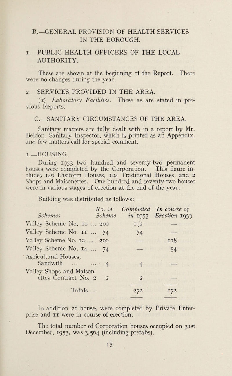 B.—GENERAL PROVISION OF HEALTH SERVICES IN THE BOROUGH. 1. PUBLIC HEALTH OFFICERS OF THE LOCAL AUTHORITY. These are shown at the beginning of the Report. There were no changes during the year. 2. SERVICES PROVIDED IN THE AREA. (a) Laboratory Facilities. These as are stated in pre¬ vious Reports. C.—SANITARY CIRCUMSTANCES OF THE AREA. Sanitary matters are fully dealt with in a report by Mr. Beldon, Sanitary Inspector, which is printed as an Appendix, and few matters call for special comment. i.—HOUSING. During 1953 two hundred and seventy-two permanent houses were completed by the Corporation. This figure in¬ cludes 146 Easiform Houses, 124 Traditional Houses, and 2 Shops and Maisonettes. One hundred and seventy-two houses were in various stages of erection at the end of the year. Building was distributed as follows: — No. in Schemes Scheme Valley Scheme No. 10 ... 200 Valley Scheme No. 11 ... 74 Valley Scheme No. 12 ... 200 Valley Scheme No. 14 ... 74 Agricultural Houses, Sandwith ... ... 4 Valley Shops and Maison¬ ettes Contract No. 2 2 Totals ... Completed In course of in 1953 Erection 1953 192 — 74 — — 118 — 54 4 — 2 272 172 In addition 21 houses were completed by Private Enter¬ prise and 11 were in course of erection. The total number of Corporation houses occupied on 31st December, 1953, was 3,564 (including prefabs).