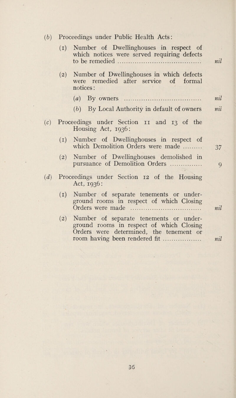 (b) Proceedings under Public Health Acts: (1) Number of Dwellinghouses in respect of which notices were served requiring defects to be remedied . nil (2) Number of Dwellinghouses in which defects were remedied after service of formal notices: (a) By owners . nil (b) By Local Authority in default of owners nil (c) Proceedings under Section 11 and 13 of the Housing Act, 1936: (1) Number of Dwellinghouses in respect of which Demolition Orders were made . 37 (2) Number of Dwellinghouses demolished in pursuance of Demolition Orders . 9 (d) Proceedings under Section 12 of the Housing Act, 1936: (1) Number of separate tenements or under¬ ground rooms in respect of which Closing Orders were made . nil (2) Number of separate tenements or under¬ ground rooms in respect of which Closing Orders were determined, the tenement or room having been rendered fit . nil