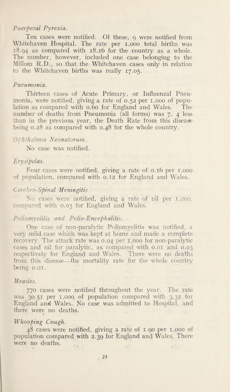 Puerperal Pyrexia. Ten cases were notified. Of these, 9 were notified from Whitehaven Hospital. The rate per 1,000 total births was 18.94 as compared with 18.16 for the country as a whole. The number, however, included one case belonging to the Millom R.D., so that the Whitehaven cases only in relation to the Whitehaven births was really 17.05. Pneumonia. Thirteen cases of Acute Primary, or Influenzal Pneu¬ monia, were notified, giving a rate of 0.52 per 1,000 of popu¬ lation as compared with 0.60 for England and Wales. The number of deaths from Pneumonia (all forms) was 7, 4 less than in the previous year, the Death Rate from this disease being 0.28 as compared with 0.48'for the whole country. Oph thrdmia Neonatorum. No case was notified. Erysipelas. Four cases were notified, giving a rate of 0.16 per 1,000 of population, compared with 0.12 for England and Wales. CerebroSpinal Meningitis No cases were notified, giving a rate of nil per 1,000, compared with 0.03 for England and Wales. Poliomyelitis and Polio-Encephalitis. . One case of non-paralytic Poliomyelitis was notified, a very mild case which was kept at home and made a complete recovery. The attack rate was 0.04 per 1,000 for non-paralytic cases and nil for paralytic, as compared with 0.01 and 0.03 respectively for England and Wales. There were no deaths from this disease—-the mortality rate for the whole country being 0.01. Measles. 770 cases were notified throughout the year. The rate was 30.51 per 1,000 of population compared with 3,32 for England and Wales. No case was admitted to Hospital, and there were no deaths. Whooping Cough. 48 cases were notified, giving a rate of 1.90 per 1,000 of population compared with 2.39 for England and Wales'. There were no deaths.