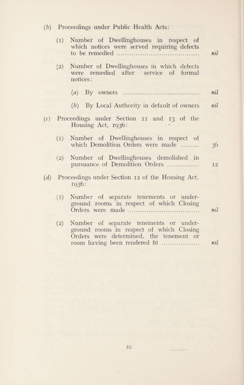 (b) Proceedings under Public Health Acts: (1) Number of Dwellinghouses in respect of which notices were served requiring defects to be remedied . nil (2) Number of Dwellinghouses in which defects were remedied after service of formal notices: (a) By owners . nil (b) By Local Authority in default of owners nil (c) Proceedings under Section 11 and 13 of the Housing Act, 1936: (1) Number of Dwellinghouses in respect of which Demolition Orders were made . 36 (2) Number of Dwellinghouses demolished in pursuance of Demolition Orders . 12 (d) Proceedings under Section 12 of the Housing Act, 1936: (1) Number of separate tenements or under¬ ground rooms in respect of which Closing Orders were made . nil (2) Number of separate tenements or under¬ ground rooms in respect of which Closing Orders were determined, the tenement or room having been rendered fit . nil