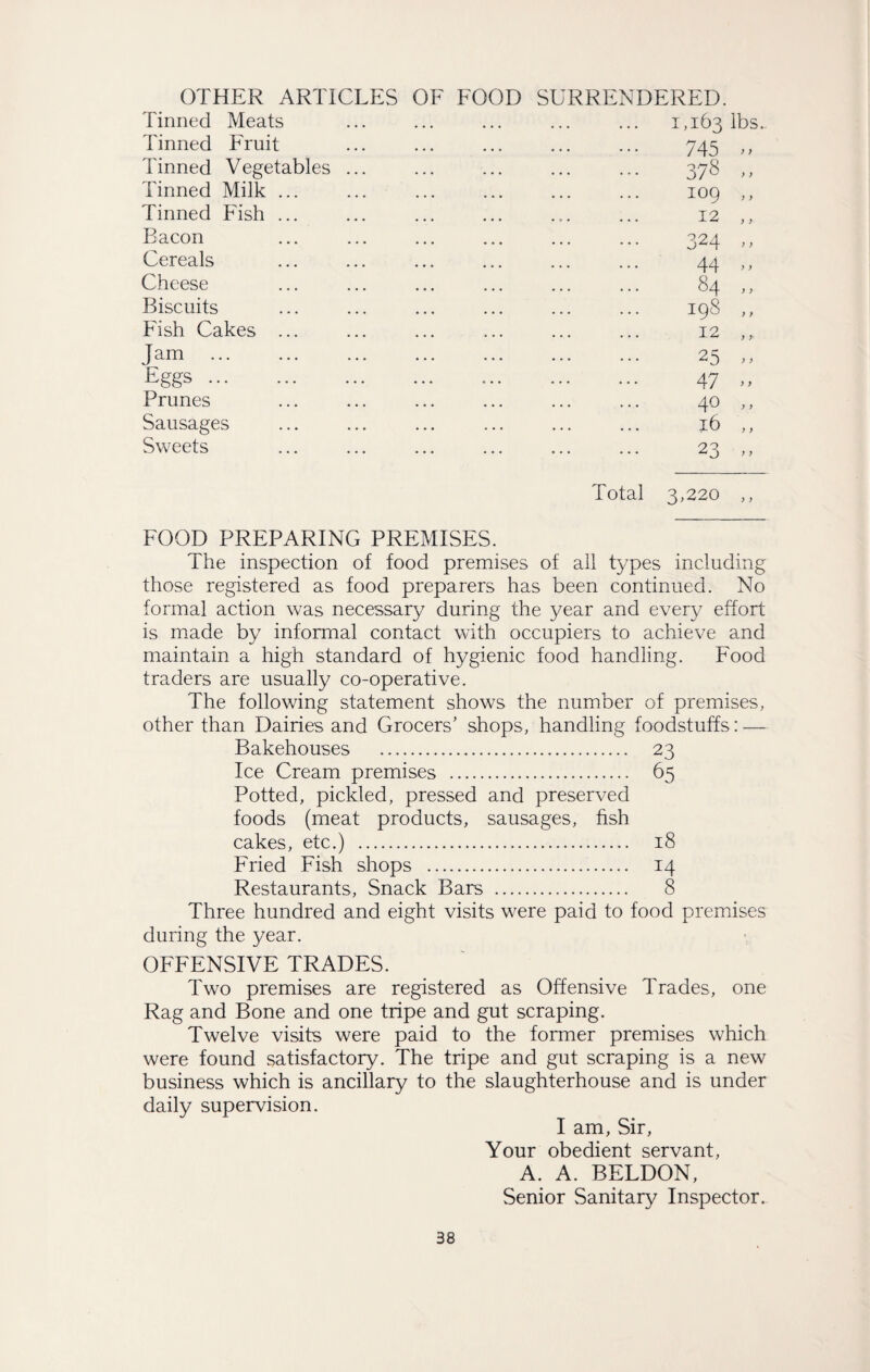 OTHER ARTICI Tinned Meats Tinned Fruit Tinned Vegetables Tinned Milk Tinned Fish Bacon Cereals Cheese Biscuits Fish Cakes Jam ... Eggs ... Prunes Sausages Sweets ES OF FOOD SURRENDERED. 1,163 745 378 109 12 324 44 84 198 25 47 40 16 23 lbs. y) ) ) y ) y y ) y > y y y y y y y y y Total 3,220 FOOD PREPARING PREMISES. The inspection of food premises of all types including those registered as food preparers has been continued. No formal action was necessary during the year and every effort is made by informal contact with occupiers to achieve and maintain a high standard of hygienic food handling. Food traders are usually co-operative. The following statement shows the number of premises, other than Dairies and Grocers’ shops, handling foodstuffs: — Bakehouses . 23 Ice Cream premises . 65 Potted, pickled, pressed and preserved foods (meat products, sausages, fish cakes, etc.) . 18 Fried Fish shops . 14 Restaurants, Snack Bars . 8 Three hundred and eight visits were paid to food premises during the year. OFFENSIVE TRADES. Two premises are registered as Offensive Trades, one Rag and Bone and one tripe and gut scraping. Twelve visits were paid to the former premises which were found satisfactory. The tripe and gut scraping is a new business which is ancillary to the slaughterhouse and is under daily supervision. I am, Sir, Your obedient servant, A. A. BELDON, Senior Sanitary Inspector.