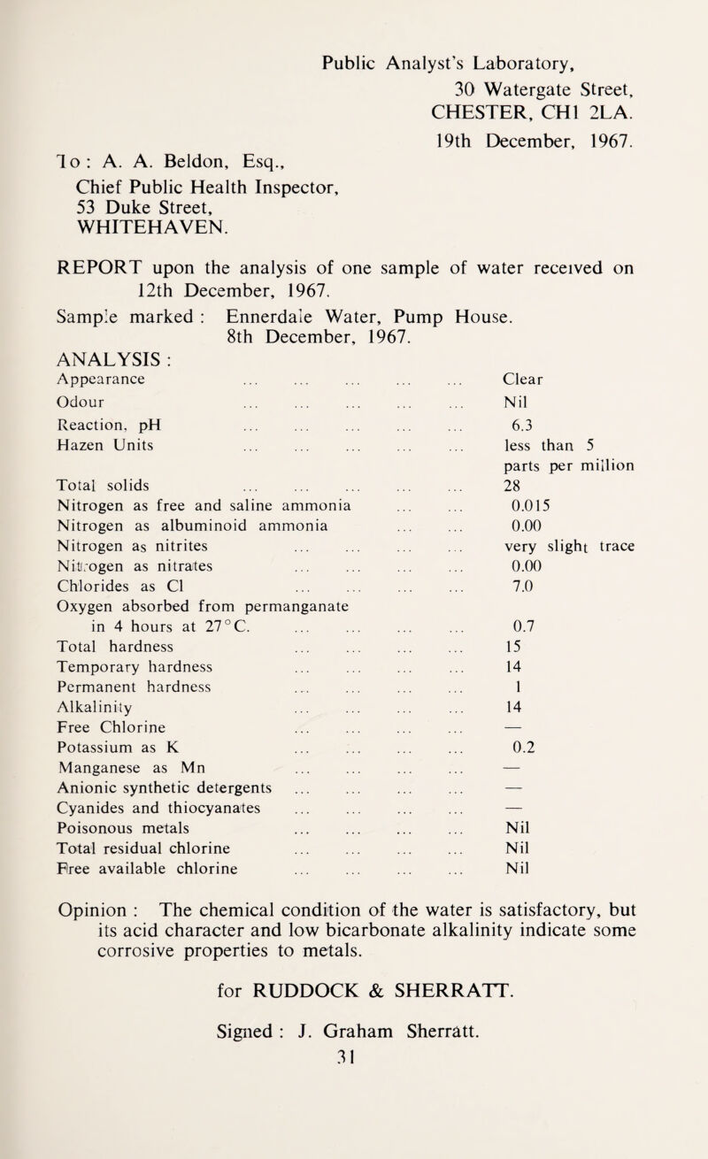 Public Analyst’s Laboratory, 30 Watergate Street, CHESTER, CHI 2LA. 19th December, 1967. To: A. A. Beldon, Esq., Chief Public Health Inspector, 53 Duke Street, WHITEHAVEN. REPORT upon the analysis of one sample of water received on 12th December, 1967. Sample marked : Ennerdaie Water, Pump House. 8th December, 1967. ANALYSIS : Appearance ... ... ... ... ... Clear Odour Reaction. pH Hazen Units Total solids Nitrogen as free and saline ammonia Nitrogen as albuminoid ammonia Nitrogen as nitrites Nitrogen as nitrates Chlorides as Cl Oxygen absorbed from permanganate in 4 hours at 27 °C. Total hardness Temporary hardness Permanent hardness Alkalinity Free Chlorine Potassium as K Manganese as Mn Anionic synthetic detergents Cyanides and thiocyanates Poisonous metals Total residual chlorine Free available chlorine Nil 6.3 less than 5 parts per million 28 0.015 0.00 very slight trace 0.00 7.0 0.7 15 14 1 14 0.2 Nil Nil Nil Opinion : The chemical condition of the water is satisfactory, but its acid character and low bicarbonate alkalinity indicate some corrosive properties to metals. for RUDDOCK & SHERRATT. Signed : J. Graham Sherratt.