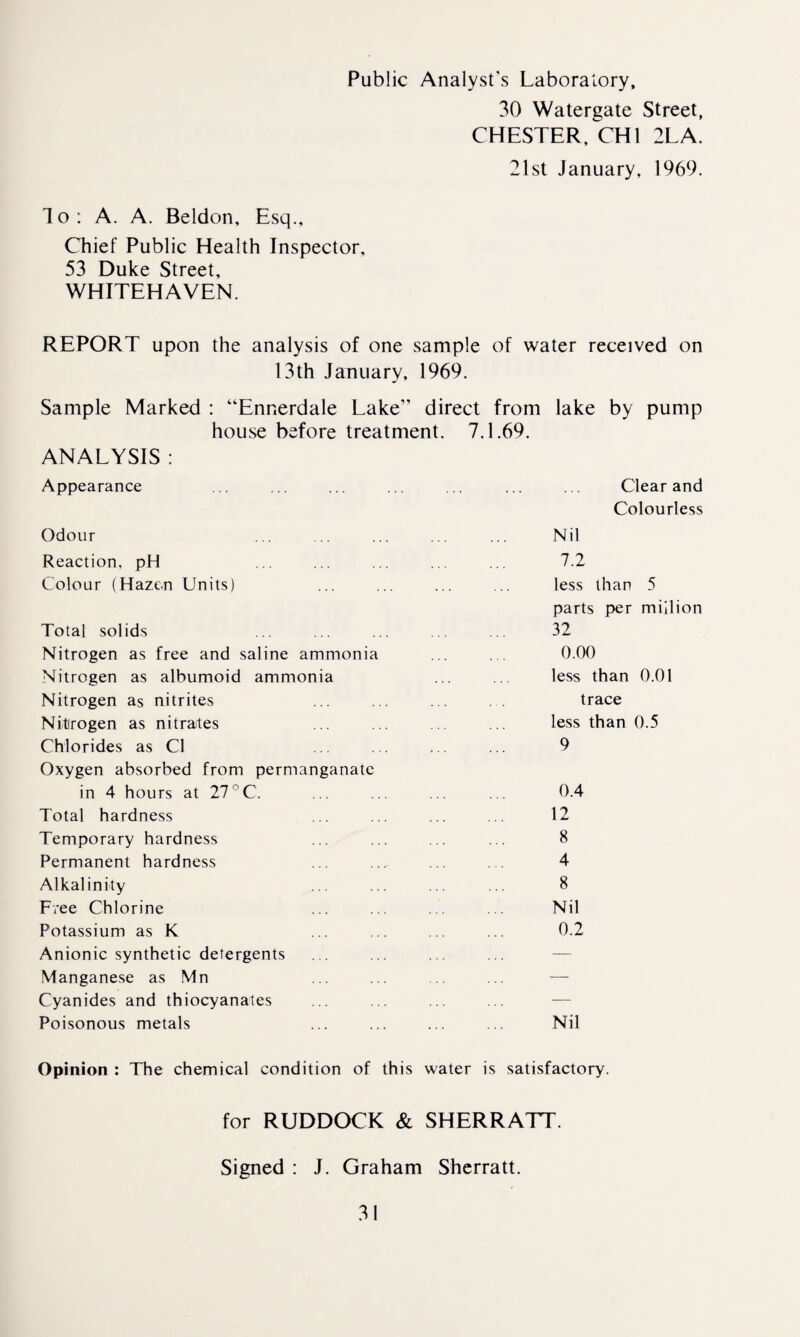 Public Analyst's Laboratory, 30 Watergate Street, CHESTER, CHI 2LA. 21st January, 1969. To: A. A. Beldon, Esq., Chief Public Health Inspector, 53 Duke Street, WHITEHAVEN. REPORT upon the analysis of one sample of water received on 13th January, 1969. Sample Marked : “Ennerdale Lake” direct from lake by pump house before treatment. 7.1.69. ANALYSIS : Appearance ... ... ... ... ... ... ... Clear and Colourless Odour ... ... ... ... ... Nil Reaction, pH ... ... ... .. ... 7.2 Colour (Haze.n Units) ... ... ... ... less than 5 parts per million Total solids ... ... ... .. .. 32 Nitrogen as free and saline ammonia ... . . 0.00 Nitrogen as albumoid ammonia ... ... less than 0.01 Nitrogen as nitrites ... ... ... trace Nitrogen as nitrates ... ... ... ... less than 0.5 Chlorides as Cl ... ... ... ... 9 Oxygen absorbed from permanganate in 4 hours at 27°C. ... ... ... ... 0.4 Total hardness ... ... ... ... 12 Temporary hardness ... ... ... ... 8 Permanent hardness ... .. ... 4 Alkalinity ... ... ... ... 8 Free Chlorine ... ... ... ... Nil Potassium as K ... ... ... ... 0.2 Anionic synthetic detergents Manganese as Mn ... ... .. ... — Cyanides and thiocyanates Poisonous metals ... ... ... ... Nil Opinion : The chemical condition of this water is satisfactory. for RUDDOCK & SHERRATT. Signed : J. Graham Sherratt.