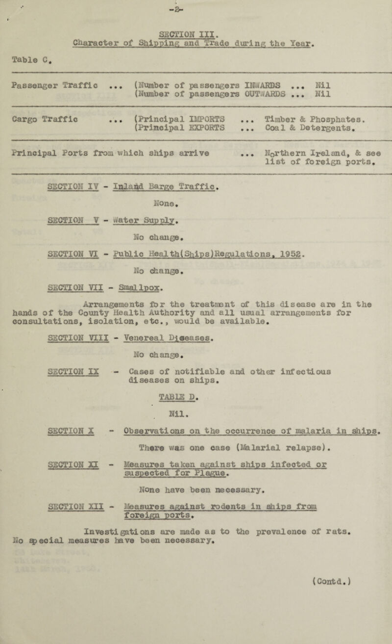 Character of Shipping and Trade during the Year. Table C# Passenger Traffic ... (Number of passengers (Number of passengers INWARDS ... Nil OUTWARDS ... Nil Cargo Traffic ... (Principal IMPORTS ... Timber & Phosphates, (Principal EXPORTS ... Coal & Detergents. Principal Ports from which ships arrive ... Northern Ireland, & see list of foreign ports. SECTION IV - Inland Barge Traffic. None. SECTION V - Water Sup ply. No change. SECTION VI - Public Health!Ships)Regulations. 1952. No change. SECTION VII - Smallpox. Arrangements for the treatment of this disease are in the hands of the County Health Authority and all usual arrangements for consultations, isolation, etc., would be available. SECTION VIII - Venereal Diseases. No change. SECTION IX - Cases of notifiable and other infectious diseases on ships. TABLE D. Nil. SECTION X - Observations on the occurrence of malaria in ships. There was on© case (Malarial relapse). SECTION XI - Measures taken against ships infected or suspected for Plague. None have been necessary. SECTION XII - Measures against rodents in ship3 from foreign ports. Investigations are made as to the prevalence of rats. No special measures have been necessary. (Contd.)