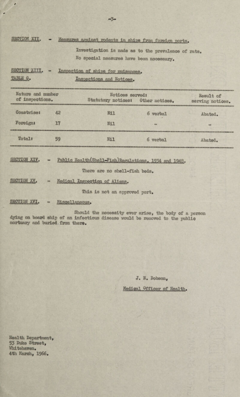 *3- ✓ MITiPO,1** - Measures against rodents in sMds from foreign -porta. Investigation is made as to the prevalence of rats* Ho special measures have been necessary* SECTION XIII* - TABLE G. issmotion of ships for nuisances. Inspections and Notices. Nature and number of inspections. Notices served: Statutory notices: Other notices. Result of serving notices. Coastwise: 42 Nil 6 verbal * Abated. Foreign: 17 Nil Total: 59 Nil 6 verbal Abated. .SECtQOH XIV. - Public Hgalth(Shell-Fish)Regul>itioqo■ 1934 and 1948. There are no shell-fish beds. - Medical, Inspecj&m . This is not an approved port* SECTION XVI. - Miscellaneous. Should the necessity ever arise, the body of a person dying on board ship of an infectious disease would be removed to the public mortuary and buried from there* J. N, Dobson, Medical Officer of Health. Health Department, 53 Duke Street, Whitehaven. 4th March, 1966.