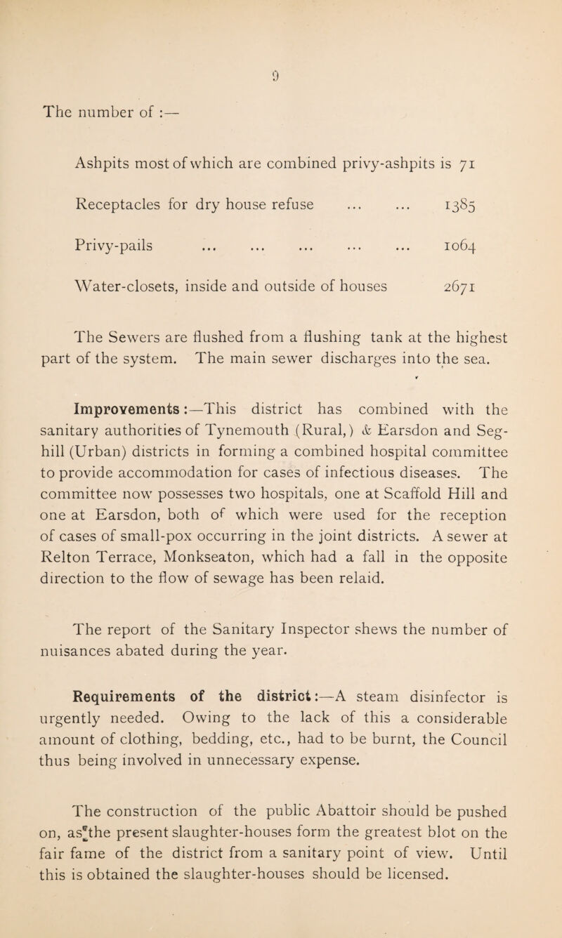 The number of :— Ashpits most of which are combined privy-ashpits is 71 Receptacles for dry house refuse ... ... 1385 Privy-pails ... ... ... ... ... 1064 Water-closets, inside and outside of houses 2671 The Sewers are flushed from a flushing tank at the highest part of the system. The main sewer discharges into the sea. f ImprovementsThis district has combined with the sanitary authorities of Tynemouth .(Rural,) & Earsdon and Seg- hill (Urban) districts in forming a combined hospital committee to provide accommodation for cases of infectious diseases. The committee now possesses two hospitals, one at Scaffold Hill and one at Earsdon, both of which were used for the reception of cases of small-pox occurring in the joint districts. A sewer at Relton Terrace, Monkseaton, which had a fall in the opposite direction to the flow of sewage has been relaid. The report of the Sanitary Inspector shews the number of nuisances abated during the year. Requirements of the district:—A steam disinfector is urgently needed. Owing to the lack of this a considerable amount of clothing, bedding, etc., had to be burnt, the Council thus being involved in unnecessary expense. The construction of the public Abattoir should be pushed on, asThe present slaughter-houses form the greatest blot on the fair fame of the district from a sanitary point of view. Until this is obtained the slaughter-houses should be licensed.