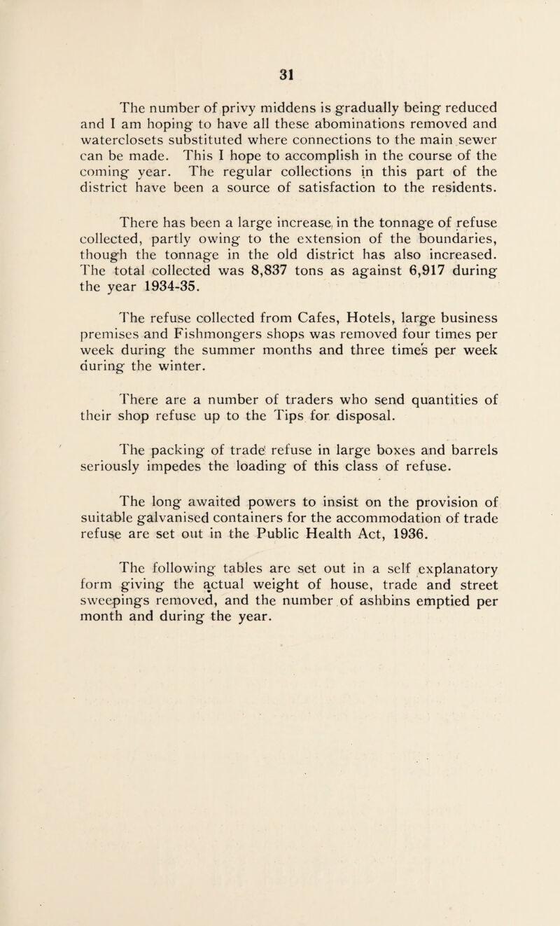 The number of privy middens is gradually being reduced and I am hoping to have all these abominations removed and waterclosets substituted where connections to the main sewer can be made. This I hope to accomplish in the course of the coming year. The regular collections in this part of the district have been a source of satisfaction to the residents. There has been a large increase, in the tonnage of refuse collected, partly owing to the extension of the boundaries, though the tonnage in the old district has also increased. The total collected was 8,837 tons as against 6,917 during the year 1934-35. The refuse collected from Cafes, Hotels, large business premises and Fishmongers shops was removed four times per week during the summer months and three times per week during the winter. There are a number of traders who send quantities of their shop refuse up to the Tips for disposal. The packing of trade' refuse in large boxes and barrels seriously impedes the loading of this class of refuse. The long awaited powers to insist on the provision of suitable galvanised containers for the accommodation of trade refuse are set out in the Public Health Act, 1936. The following tables are set out in a self explanatory form giving the actual weight of house, trade and street sweepings removed, and the number of ashbins emptied per month and during the year.