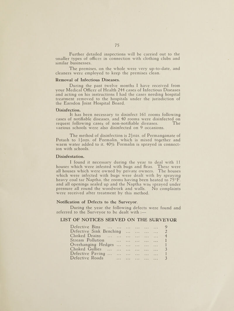 Further detailed inspections will be carried out to the smaller types of offices in connection with clothing clubs and similar businesses. The premises, on the whole were very up-to-date, and cleaners were employed to keep the premises clean. Removal of Infectious Diseases. During the past twelve months I have received from your Medical Officer of Health 244 cases of Infectious Diseases and acting on his instructions I had the cases needing hospital treatment removed to the hospitals under the jurisdiction of the Earsdon Joint Hospital Board. Disinfection. It has been necessary to disinfect 161 rooms following cases of notifiable diseases, and 40 rooms were disinfected on request following cases of non-notffiable diseases. The various schools were also disinfected on 9 occasions. The method of disinfection is 2^ozs. of Permanganate of Potash to 1-2'OZS. of Formalin, which is mixed together and warm water added to it. 40% Formalin is sprayed in connect¬ ion with schools. Disinfestation. I found it necessary during the year to deal with 11 houses which were infested with bugs and fleas. These were all houses which were owned by private owners. The houses which were infected with bugs were dealt with by spraying heavy coal tar Naptha, the rooms having been heated to 75°F. and all openings sealed up and the Naptha was sprayed under pressure all round the woodwork and walls. No complaints were received after treatment by this method. Notification of Defects to the Surveyor. During the year the following defects were found and referred to the Surveyor to be dealt with :— LIST OF NOTICES SERVED ON THE SURVEYOR Defective Bins . 9 Defective Sink Benching . 2 Choked Drains . 4 Stream Pollution . 1 Overhanging Hedges. 1 Choked Gullies . 3 Defective Paving. 1 Defective Roads . 3