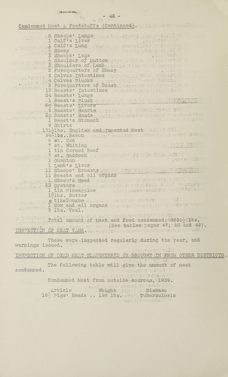 Condemned Moat & Foodstuffs (Continued-);, . ... Q Sheeps» Lungs/; \ • v ?.j. . 1 Calf ’s Liver . a . . ... . ,1 Calf’s Lung ; ;f o (; r; . , *.;••• x - f am : ' i ;-w Sheep - ■ hi. am : 2 Sheeps’ Legs J Shoulder of Mutton ;.; + v: • 2, Shoulders of: Lamb. : ■ ' <2 Forequarters of Sheep p 2 Calves , intestines . To ;.4 Calves plucks • v _ ,p * 2 Forequarters of Beast - ;ta. To 13 Beasts’ Intestines ■ 54 Beasts’ Lungs -,1 Beast’s Pluck ;-.-••• ;• p • ’ -6-0' Beast s ’ Lxvers~~ . .. ■ .. ....,9 Beasts’ Hearts a- : v,; •. :!r: .. 2o Beasts’ Heads snoi: 1 Beast’s Stomach 9 Skirts 1.71-Vlbs . English-and-^iiiip-Q-itted .Meat tJ: . 94-qlbs.Bacon ... - r v. a 6“st. Cod 7 st. Whiting 1 tin Corned Beef 7 st ..s Haddock i:I ' a a :. 1 orient on 1 Lamb’s Liver 11 Sheeps’ Breast.s gap ppo 1 7. T........ 11 Beasts and all organs . -t... 1-. Sheep.T s Head :■ m: L: 1 '63 oysters . . ,.y - ,■} ; viva.HI o'. 1 tin pineapples oo nefi: lflbs. Butter . ,g tins longue . v :-.ti 1 Sow and .all organs . -; ’’9 lbs. Veal, i TO * .u .. 11. j. ,\i * ... . ■; ' ', .Total .amount .-.of Meat,-;and Feed, condemned: .58890q-Hts‘, (See tables, pages ' 47-4; 48. and 49). INSPECT! OH. OF - MEAT VANS ♦. ■ ■ ' i ., .. mr .a:-' '-m These were-inspected regularly.during the year, and warnings issued.' INSPECTION OF DE/D MEAT SLAUGHTERED .OR-BROUGHT -TN 'FROM OTHER DISTRICTS. The following table will give the amount of meat condemned. . • l;-:-  ‘ ' X : - a leg 01 Condemned Meat from outside sources,v 1939. , r el-.Pi Art icle Weig-ht j jp, Disdhse 16-p pigs’ Heads .. 198 lbs-v:-3V.i: Tuberculosis