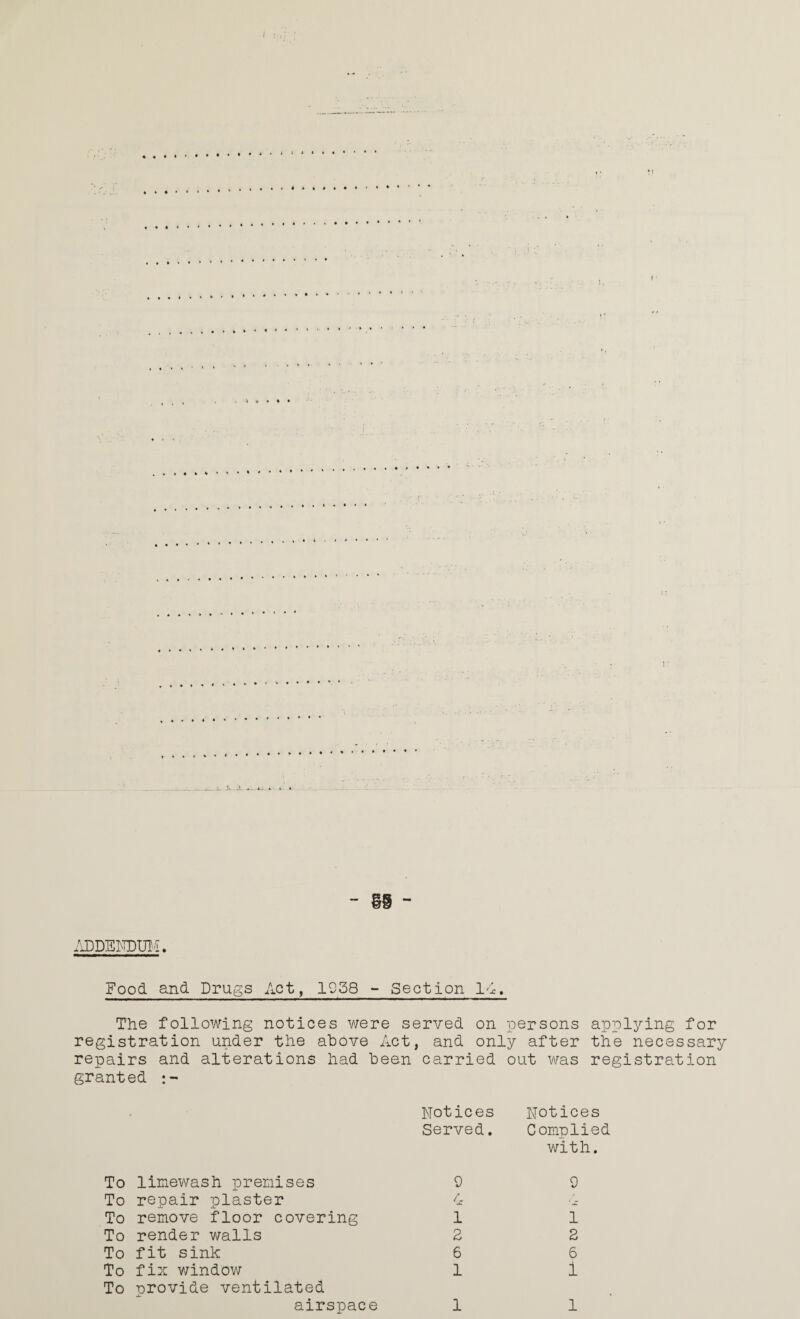 « • • • • * • • * 4 l ADDENDUM. Food and Drugs Act, 1058 - Section Id. The following notices were served on persons applying for registration under the above Act, and only after the necessary repairs and alterations had been carried out was registration granted • Notices Notices Served. Complied with. To limewash premises 9 9 To repair plaster 4 / To remove floor covering 1 1 To render walls a 2 To fit sink 6 6 To fix window 1 i To provide ventilated airspace 1 i