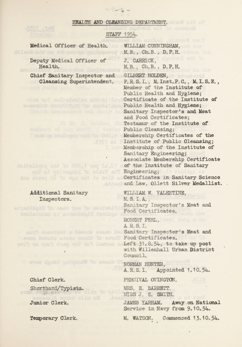 c_:> h “*r HEALTH AND CLEANSING DEPARTMENT, STAFF 1954. Medical Officer of Health. Deputy Medical Officer of Healthy Chief Sanitary Inspector and Cleansing Superintendent* wxjllxam GMiraiGHAM, ML Bo , Ch. Bo , D0 P0 H. Jo gahbxck, Mo Bo 5, Oho Bo 9 D0P« H* GILBERT HOLDEN, F. Ro S« I*, ML Insto P0 Co * MoXcSaE0? Member of the Institute of Public Health and Hygiene; Certificate of the Institute of Public Health and Hygiene; Sanitary Inspector9 s and Meat and Food Certificates; Testamur of the Institute of Public Cleansing; Membership Certificates of the Institute of Public Cleansing; Membership of the Institute of Sanitary Engineering; Associate Membership Certificate of the Institute of Sanitary Engineering; Certificates in Sanitary Science and Law, Ollett SUrer Medallist. Additional Sanitary Inspectors. WILLIAM W„ VALENTINE, ; l»^) dA* o Sanitary Inspector's Meat arid Food Certificate EGBERT FEEL A Ro S0 lo f Sanitary Inspector0® Meat and Food Certificates* Left 51® So549 to take up post with Willanhall Urban District Counci lo Chief Clerk* 5h or thand/Typist s. Junior Clerk* mmm hunter, A. Ro So lo Appointed 1 * 10o 54* PERGOTAL OVlNGTCNo MRS* E0 BARRETT* MISS Jo E0 SMITH* JAMES TARHA1L Amy on National Service in Nayy from 9o 10o 54® TeB^omry Clerk* Mo WATSON* Commenced 13® 10*54®