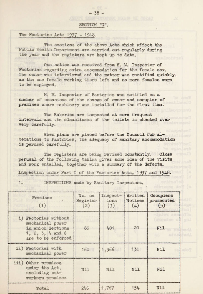 SEGTKH hi rniii-nmrmmi ■mm.iiniiiTi 1 The Factories Acte 1937 - 194-8, The sections of the above Acts which affect the Public Health Department are carried out regularly during the year and the registers are kept up to date* One notice was received from H. Mc Inspector of Factories regarding extra accommodation for the female sex. The owner was interviewed and the matter was rectified quickly, as tiie one female working there left and no more females were to be employed,, H« Mo Inspector of Factories was notified on a number of occasions of the change of owner and occupier of premises where machinery was installed for the first time. The Bakeries are inspected at more frequent intervals and the cleanliness of the toilets is checked over very carefully0 When plans are placed before the Council for al¬ terations to Factories9 the adequacy of sanitary accommodation is perused carefully* The registers are being revised constantly* Close perusal of the following tables gives some idea of the visits and work entailed* together’ with a summary of the defects* Factories ActsP 1937 and 1948. 1c INSPECTIONS made by Sanitary Inspectoops* under Part I of the