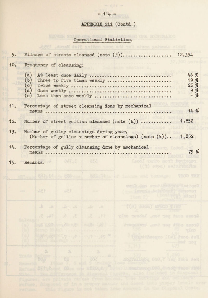 ° 114.*=° APPENDIX iii (Cantd,) Operational Statistics 9o Mileage of streets cleansed (note ($)).... ...... ......... 12P 354 10o Frequency of cleansings (a) At least once daily ......0........•••••••..46 % (bj Three to fiire times weekly ......................... 19 % ( c) Twice weekly ....................................... 26 % (d) Once weakly ........................................ 9 % (e) Lass than once weekly ..............*••••••.•••. 00 % 11 o Percentage of street cleansing done by mechanical means ................................................. 14 % 120 Number of street gullies cleansed (note (k)) ............ 1 s>852 13o Number of gulley cleansings during yearD (Number of gullies x number of cleansings) (note (k)).„ 19852 14. Percentage of gully cleansing done by mechanical means ,... *..... •... * . 79 % 1Remarks.