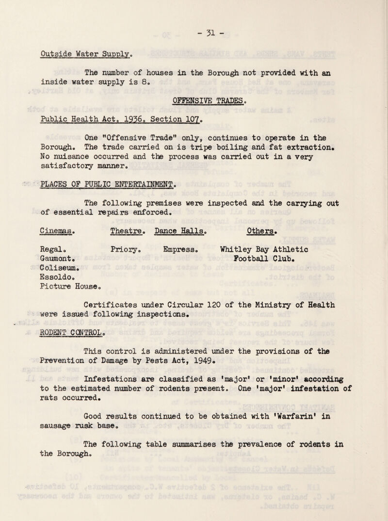 Outside Water Supply. «—»a*—» *t i r» ai’i i ■■miTiT«5a»»j»n»«caTyu .fw ~ via The number of houses in the Borough not provided with an inside water supply is 8* OFFENSIVE TRADESo Public Health Act« 19360 Section 107* One Offensive Trade” only, continues to operate in the Borough* The trade carried on is tripe boiling and fat extraction* No nuisance occurred and the process was carried out in a very satisfactory manner* PLACES OF PUBLIC ENTERTAINMENT<> The following premises were inspected and the carrying out of essential repairs enforced* Cinemas* Theatre* Dance Halls* Others* Regal* Gaumont* Coliseum* Essoido* Picture House* Priory* Empress* Whitley Bay Athletic Football Club* Certificates under Circular 120 of the Ministry of Health were issued following inspections* RODENT CONTROL* This control is administered under the provisions of the Prevention of Damage by Pests Act, 1949o Infestations are classified as ’major’ or ’minor1 according to the estimated number of rodents present* One ’major* infestation of rats occurred* Good results continued to be obtained with ’Warfarin’ in sausage rusk base* The following table summarises the prevalence of rodents in the Borough*