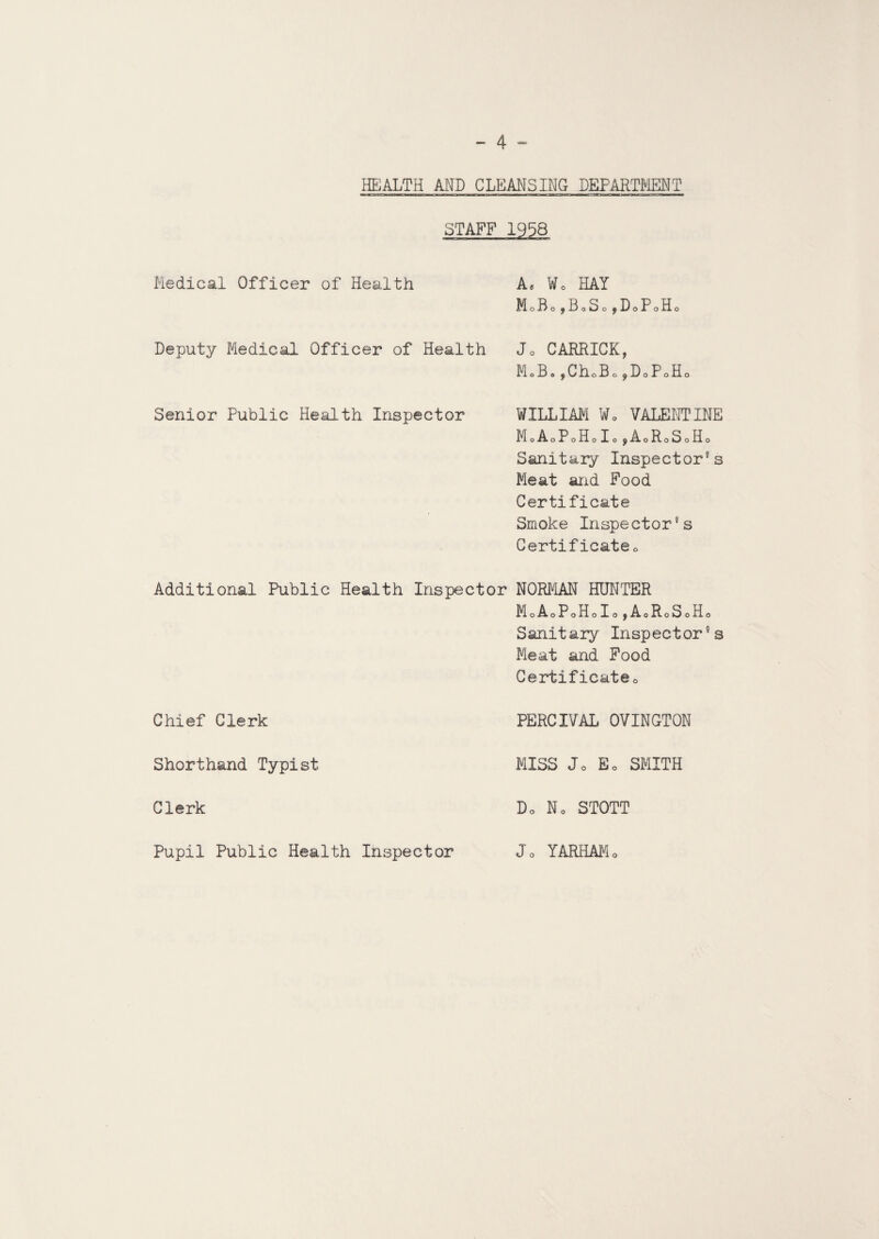 HEALTH AND CLEANSING DEPARTMENT STAFF 1938 Medical Officer of Health Deputy Medical Officer of Health Senior Public Health Inspector A, Wo HAY MoBo,BoSo,DoPoHo Jo CARRICK, MoBo*ChoBo ?DoPoH0 WILLIAM Wo VALENTINE M0A0P0H0I0,AoRoSoH0 Sanitary Inspectors Meat and Food Certificate Smoke Inspector’s Certificate0 Additional Public Health Inspector NORMAN HUNTER M0A0P0H0I0,AoRoSoHo Sanitary Inspector’s Meat and Food Certificate0 Chief Clerk PERCIVAL OVINGTON Shorthand Typist MISS J0 Eo SMITH Clerk Do No STOTT Pupil Public Health Inspector Jo YARHAMo