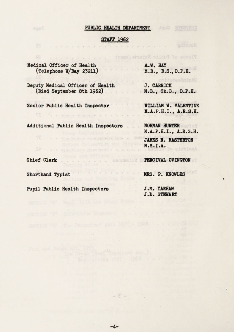PtTRT.tr HEAT.TH DBPARTMHiT STAFF 1962 Medical Officer of Health (Telephone V/Bay 2321l) Deputy Medical Officer of Health (Died September 8th 1962) Senior Public Health Inspector Additional Public Health Inspectors Chief Clerk Shorthand Typist Pupil Public Health Inspectors A.W. HAY M.B., B,S.,D.P.H. J. GARRICK M. B., Ch.Be, D.P.H. WILLIAM W. VALENTINE N. A.P.H.I., A.R.S.H. NORMAN HUNTER M.A.P.H.I., A.R.S.H. JAMES R. MASTERTON M.S.I.A. PERCIVAL OVINGTON MRS. P. KNOWLES J.M. YARHAM J.D. STEWART