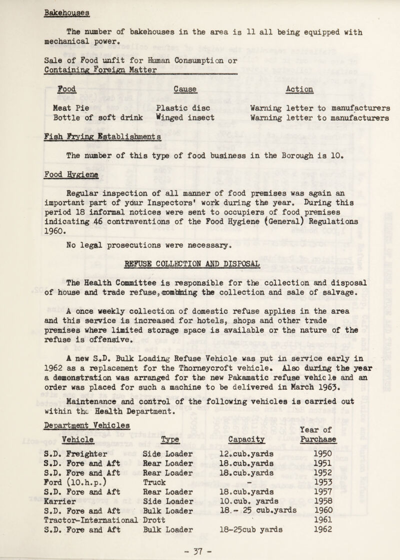 Bakehouses The number of bakehouses in the area is 11 all being equipped with mechanical power* Sale of Food unfit for Human Consumption or Containing Foreign Matter Food Cause Action Meat Pie Plastic disc Warning letter to manufacturers Bottle of soft drink Winged insect Warning letter to manufacturers Fish Frying Establishments The number of this type of food business in the Borough is 10* Food Hygiene Regular inspection of all manner of food premises was again an important part of your Inspectors* work during the year* During this period 18 informal notices were sent to occupiers of food premises indicating 46 contraventions of the Food Hygiene (General) Regulations I960* No legal prosecutions were necessary* REFUSE COLLECTION AND DISPOSAL / The Health Committee is responsible for the collection and disposal of house and trade re fuse* tabbing the collection and sale of salvage* A once weekly collection of domestic refuse applies in the area and this service is increased for hotels* shops and other trade premises where limited storage space is available or the nature of the refuse is offensive* A new S.D. Bulk Loading Refuse Vehicle was put in service early in 1962 as a replacement for the Thomeycroft vehicle* Also during the year a demonstration was arranged for the new Pakamatic refuse vehicle and an order was placed for such a machine to be delivered in March 1963* Maintenance and control of the following vehicles is carried out within the Health Department * Department Vehicles Vehicle S.D. Freighter S*D. Fore and Aft S.D* Fore and Aft Ford (lO.h.p*) S.D. Fore and Aft Karrier S.D. Fore and Aft T rac tor- Int emat i onal S.D* Fore and Aft Sees. £ Side Loader 12• Rear Loader 18* Rear Loader 18• Truck Rear Loader 18 * Side Loader 10* Bulk Loader 18. Drott Bulk Loader 18- Year of Purchase cub.yards 1950 cub.yards 1951 cub.yards 1952 — 1953 cub.yards 1957 cub* yards 1959 - 25 cub.yards I960 V 1961 •25cub yards 1962