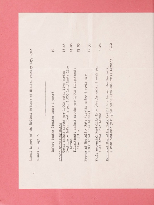 digitised image 2
