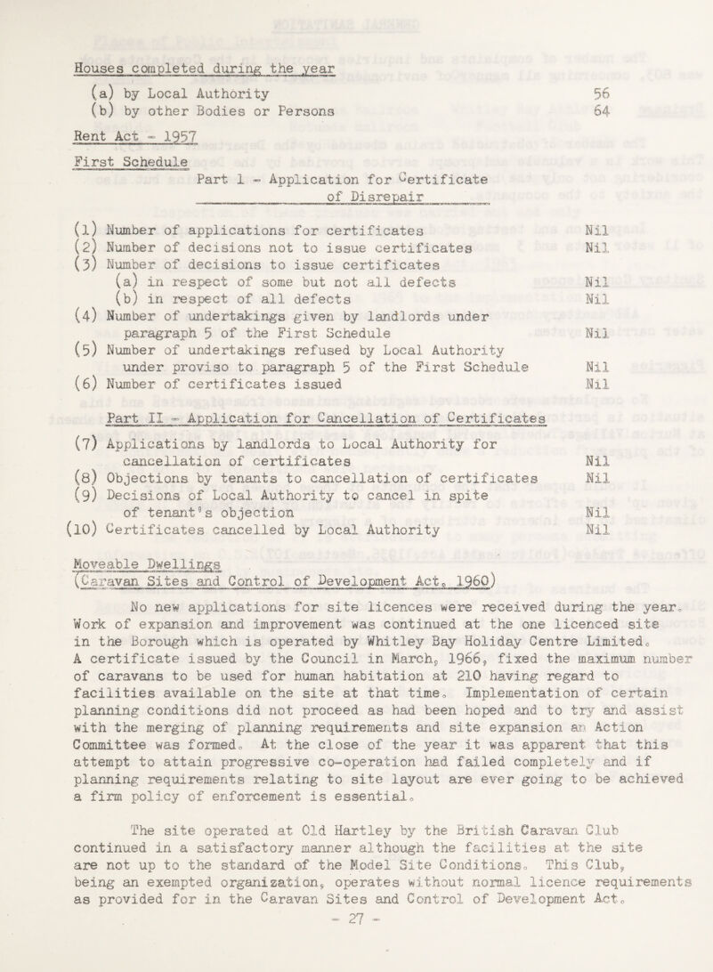 Houses completed during the year i (a) by Local Authority 36 (b) by other Bodies or Persons 64 Rent Act - 1957 First Schedule Part 1 - Application for Certificate of Disrepair (1) Humber of applications for certificates Nil (2) Number of decisions not to issue certificates Nil (3) Number of decisions to issue certificates (a) in respect of some but not all defects Nil (b) in respect of all defects Nil (4) Number of undertakings given by landlords under paragraph 5 of the First Schedule Nil (5) Number of undertakings refused by Local Authority under proviso to paragraph 5 of the First Schedule Nil (6) Number of certificates issued Nil Part II - Application for Cancellation of Certificates (?) Applications by landlords to Local Authority for cancellation of certificates Nil (8) Objections by tenants to cancellation of certificates Nil (9) Decisions of Local Authority to cancel in spite of tenant°s objection Nil (lO) Certificates cancelled by Local Authority Nil Moveable Dwellings (Caravan Sites and Control of Development Act0 I960) No new applications for site licences were received during the yearo Work of expansion and improvement was continued at the one licenced site in the Borough which is operated by Whitley Bay Holiday Centre Limited0 A certificate issued by the Council in March, 1966, fixed the maximum number of caravans to be used for human habitation at 210 having regard to facilities available on the site at that tim@o Implementation of certain planning conditions did not proceed as had been hoped and to try and assist with the merging of planning requirements and site expansion an Action Committee was fornedo At the close of the year it was apparent- that this attempt to attain progressive co-operation had failed completely and if planning requirements relating to site layout are ever going to be achieved a firm policy of enforcement is essential0 The site operated at Old Hartley by the British Caravan Club continued in a satisfactory manner although the facilities at the site are not up to the standard of the Model Site Conditionso This Club* being an exempted organization, operates without normal licence requirements as provided for in the Caravan Sites and Control of Development Act®
