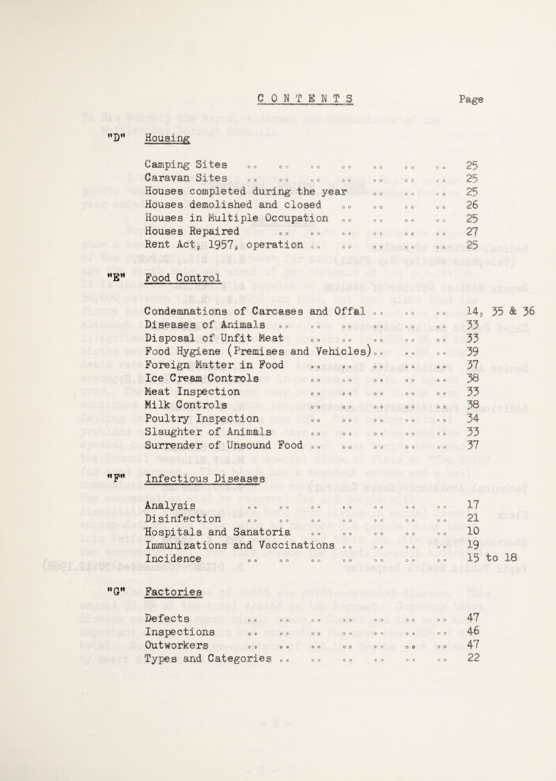 Housing Camping Sites oo oo oo oo Caravan Sites Houses completed during the year Houses demolished and closed Houses in Multiple Occupation 00 Houses Repaired Rent Actj 19579 operation oo Pood Control Condemnations of Carcases and Offal Diseases of Animals Disposal of Unfit Meat Pood Hygiene (Premises and Vehicles) Foreign Matter in Food Ice Cream Controls Meat Inspection Milk Controls „ o o 0 Poultry Inspection Slaughter of Animals Surrender of Unsound Pood 0» Infectious Diseases Analysis oo oo oo ®o Disinfection 'Hospitals and Sanatoria Immunizations and Vaccinations oo Incidence oo oo oo oo Factories Defects Inspections Outworkers Types.and Categories o o o o 0 0 o o o o o o o o o o o o