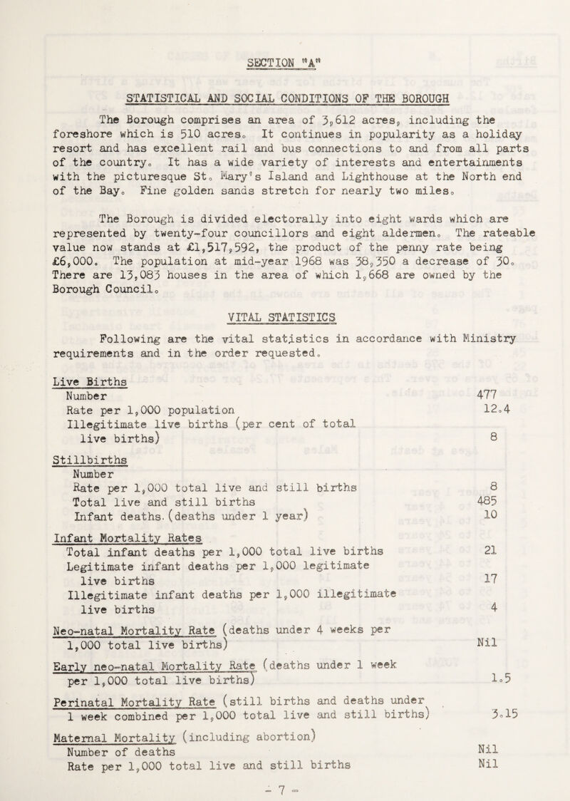 STATISTICAL AND SOCIAL CONDITIONS OF THE BOROUGH The Borough comprises an area of 3?612 acres9 including the foreshore which is 510 acreso It continues in popularity as a holiday resort and has excellent rail and bus connections to and from all parts of the country0 It has a wide variety of interests and entertainments with the picturesque St0 Mary’s Island and Lighthouse at the North end of the Bay0 Fine golden sands stretch for nearly two mileso The Borough is divided electorally Into eight wards which are represented by twenty-four councillors and eight aldermen0 The rateable value now stands at £195179592» the product of the penny rate being £6?000o The population at mid-year 1968 was 38/350 a decrease of 30 <> There are 13>083 houses in the area of which 19668 are owned by the Borough Councilo VITAL STATISTICS Following are the vital statistics in accordance with Ministry requirements and in the order requested0 Live Births Number 477 Rate per 19000 population 12»4 Illegitimate live births (per cent of total live births) 8 Stillbirths Number Rate per 19000 total live and still births 8 Total live and still births 485 Infant deaths, (deaths under 1 year) 10 Infant Mortality Rates ——ww—m—w————waBw■———a—teiuii .up Total Infant deaths per 19000 total live births 21 Legitimate infant deaths per 19000 legitimate live births 17 Illegitimate infant deaths per 19000 illegitimate live births 4 Neo-natal Mortality Rate (deaths under 4 weeks per 19000 total live births) Nil Early neo-natal Mortality Rate (deaths under 1 week per lp000 total ITve^birthsT 1°5 Perinatal Mortality Rate (still births and deaths under 1 week combined per 19000 total live and still births) 3ol5 Maternal Mortality (including abortion) Number of deaths Nil Rate per 1?000 total live and still births Nil